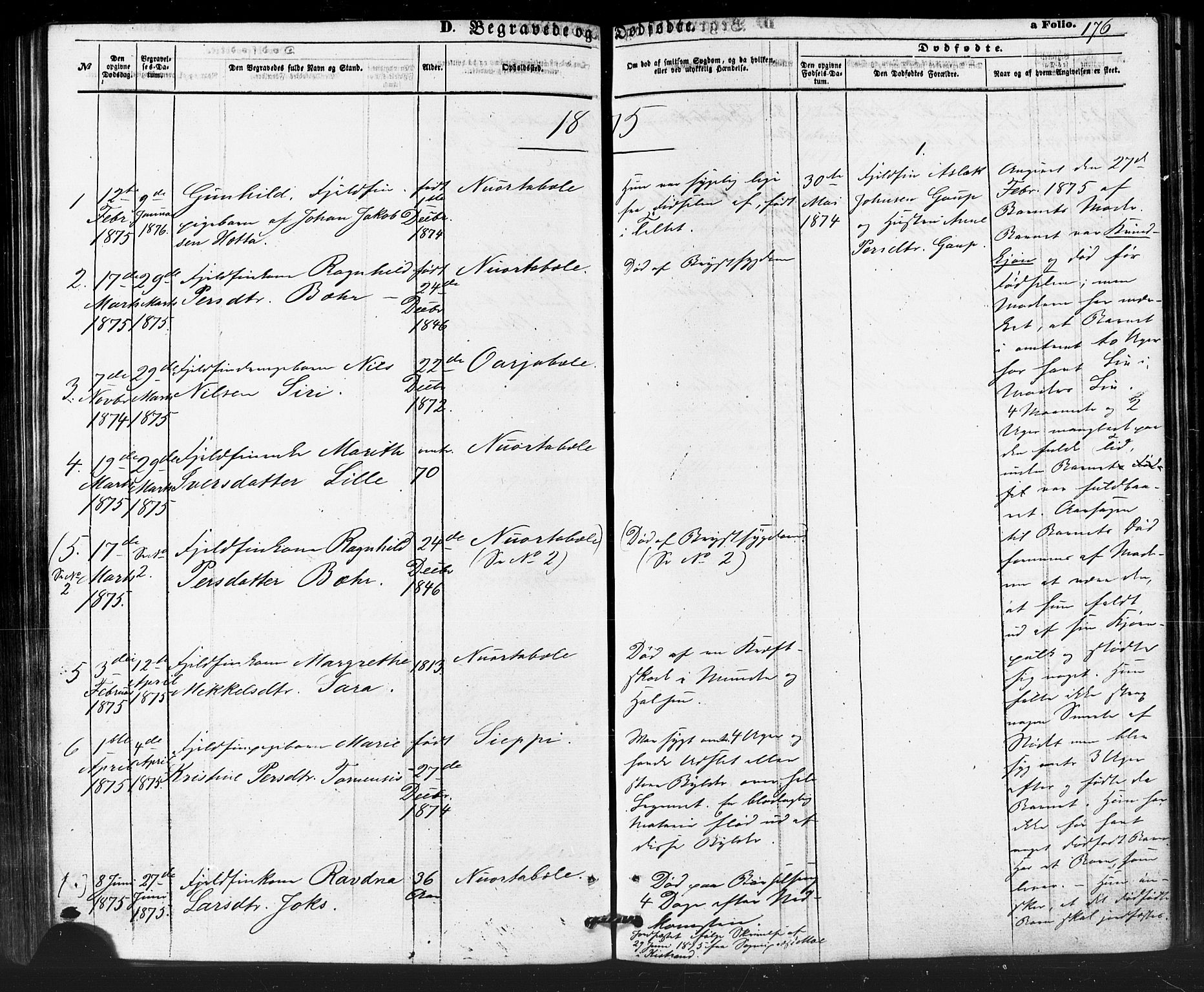 Kautokeino sokneprestembete, AV/SATØ-S-1340/H/Ha/L0003.kirke: Ministerialbok nr. 3, 1862-1879, s. 176