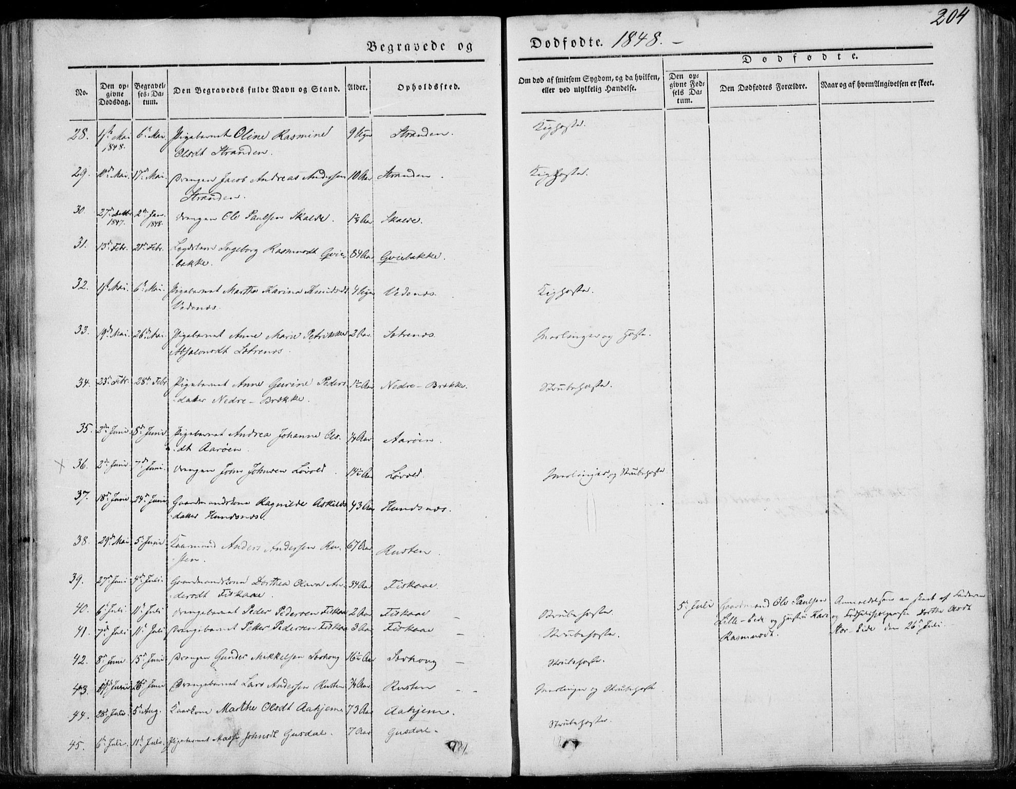 Ministerialprotokoller, klokkerbøker og fødselsregistre - Møre og Romsdal, AV/SAT-A-1454/501/L0006: Ministerialbok nr. 501A06, 1844-1868, s. 204