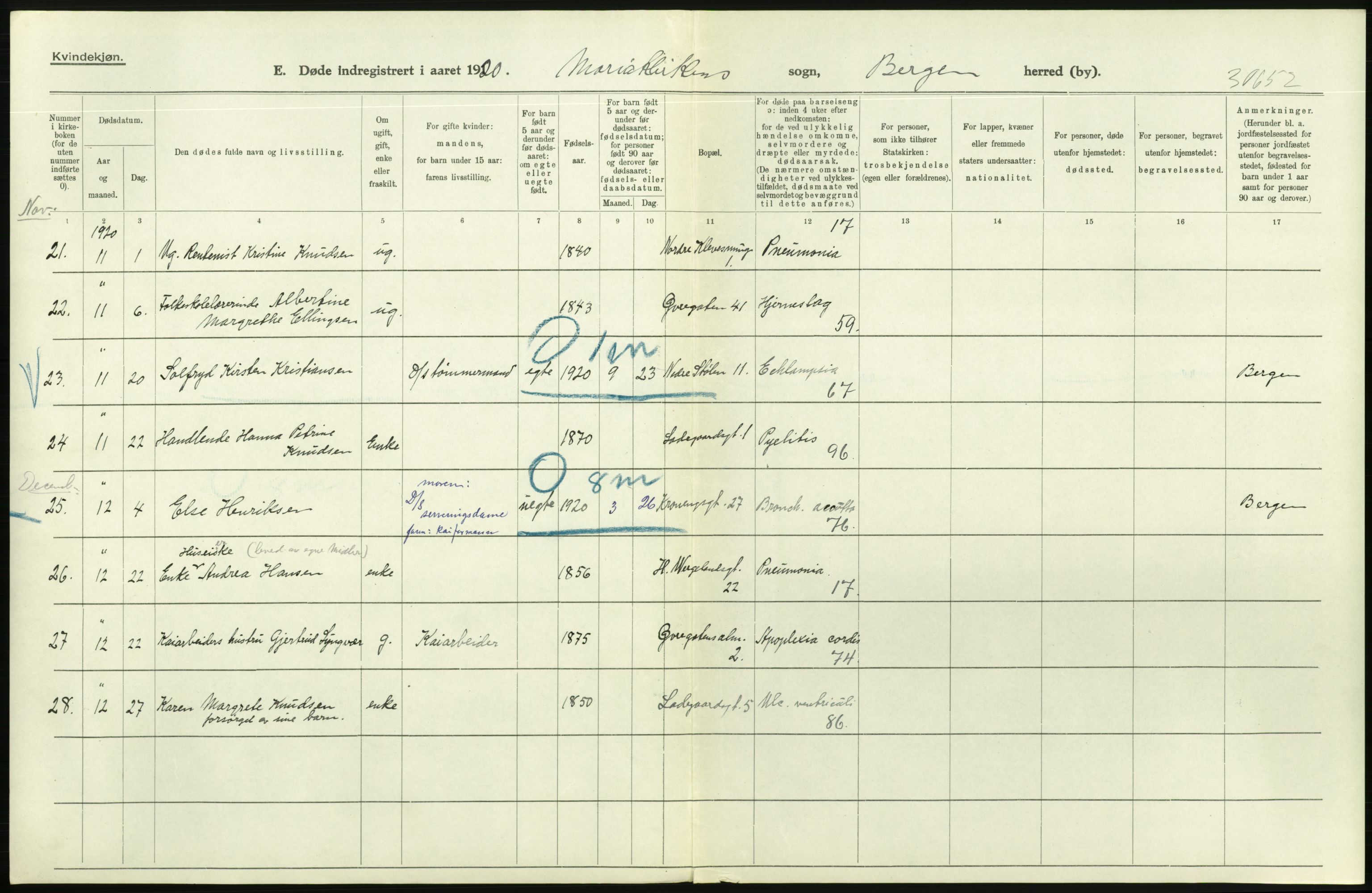 Statistisk sentralbyrå, Sosiodemografiske emner, Befolkning, AV/RA-S-2228/D/Df/Dfb/Dfbj/L0042: Bergen: Gifte, døde, dødfødte., 1920, s. 512