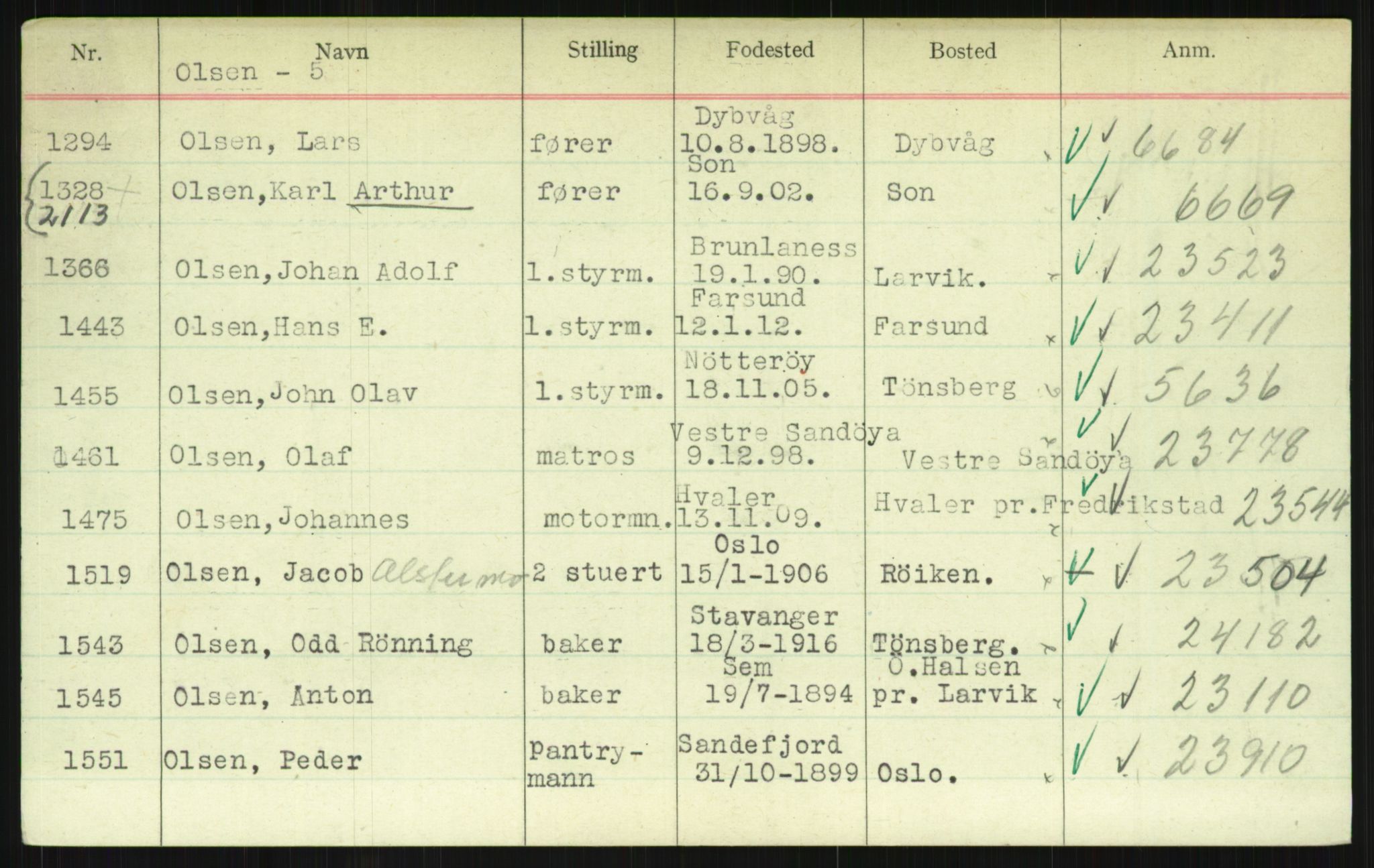 Direktoratet for sjømenn, AV/RA-S-3545/G/Gi/L0003: Alfabetisk ordnet register over krigsdekorasjoner tildelt nordmenn under krigen, K - Å, 1940-1945, s. 511