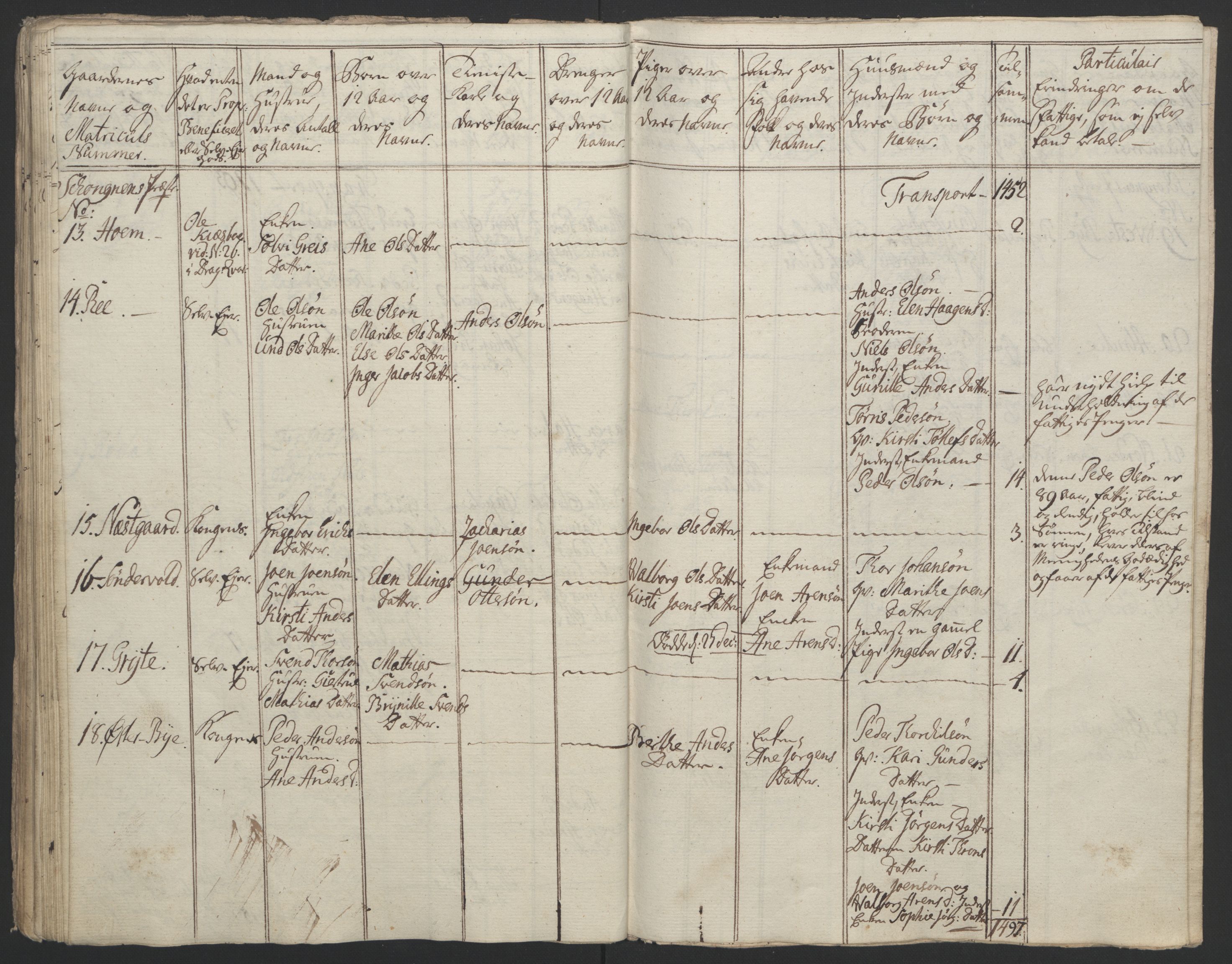 Rentekammeret inntil 1814, Reviderte regnskaper, Fogderegnskap, AV/RA-EA-4092/R62/L4303: Ekstraskatten Stjørdal og Verdal, 1762-1763, s. 166