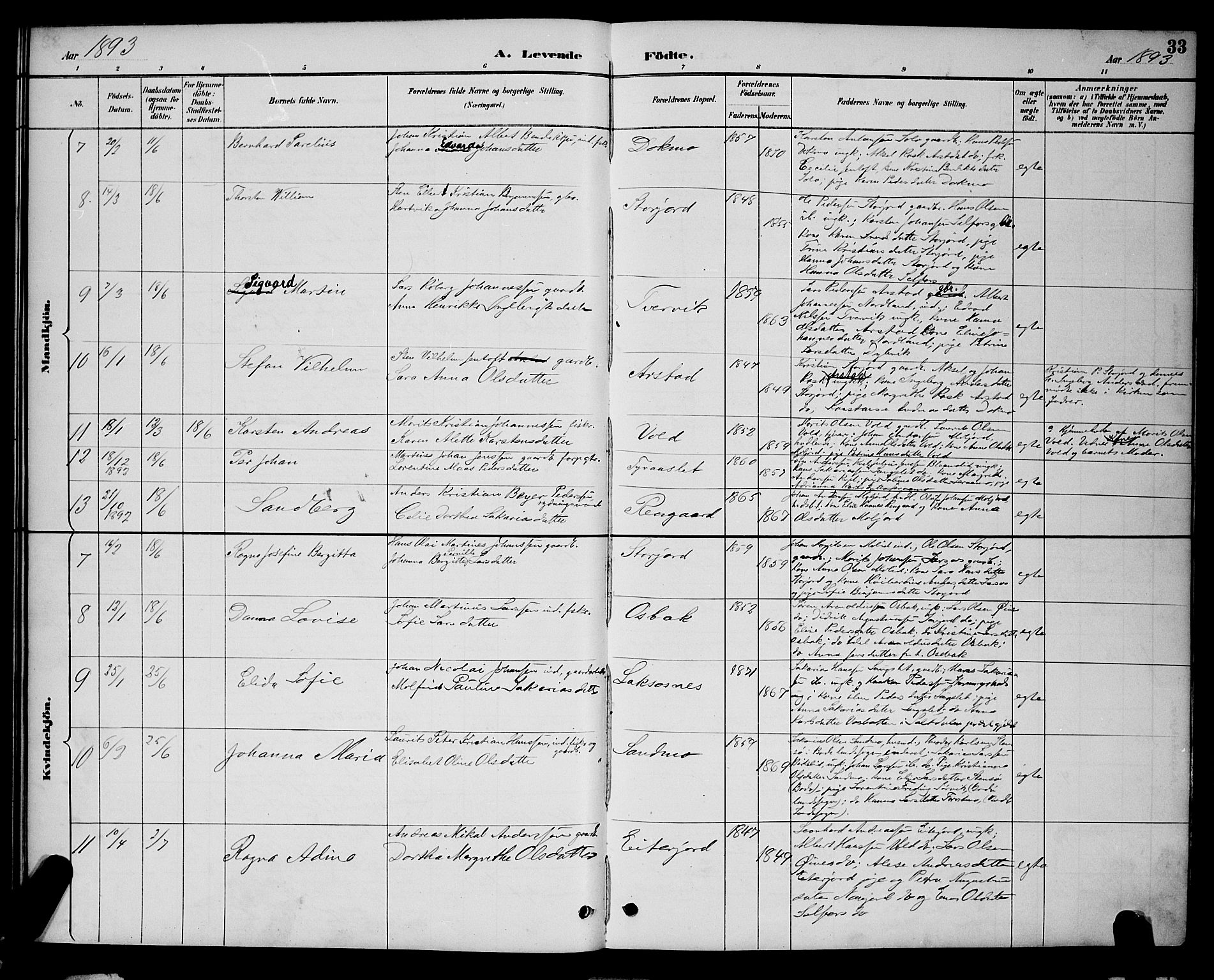 Ministerialprotokoller, klokkerbøker og fødselsregistre - Nordland, AV/SAT-A-1459/846/L0654: Klokkerbok nr. 846C04, 1887-1901, s. 33