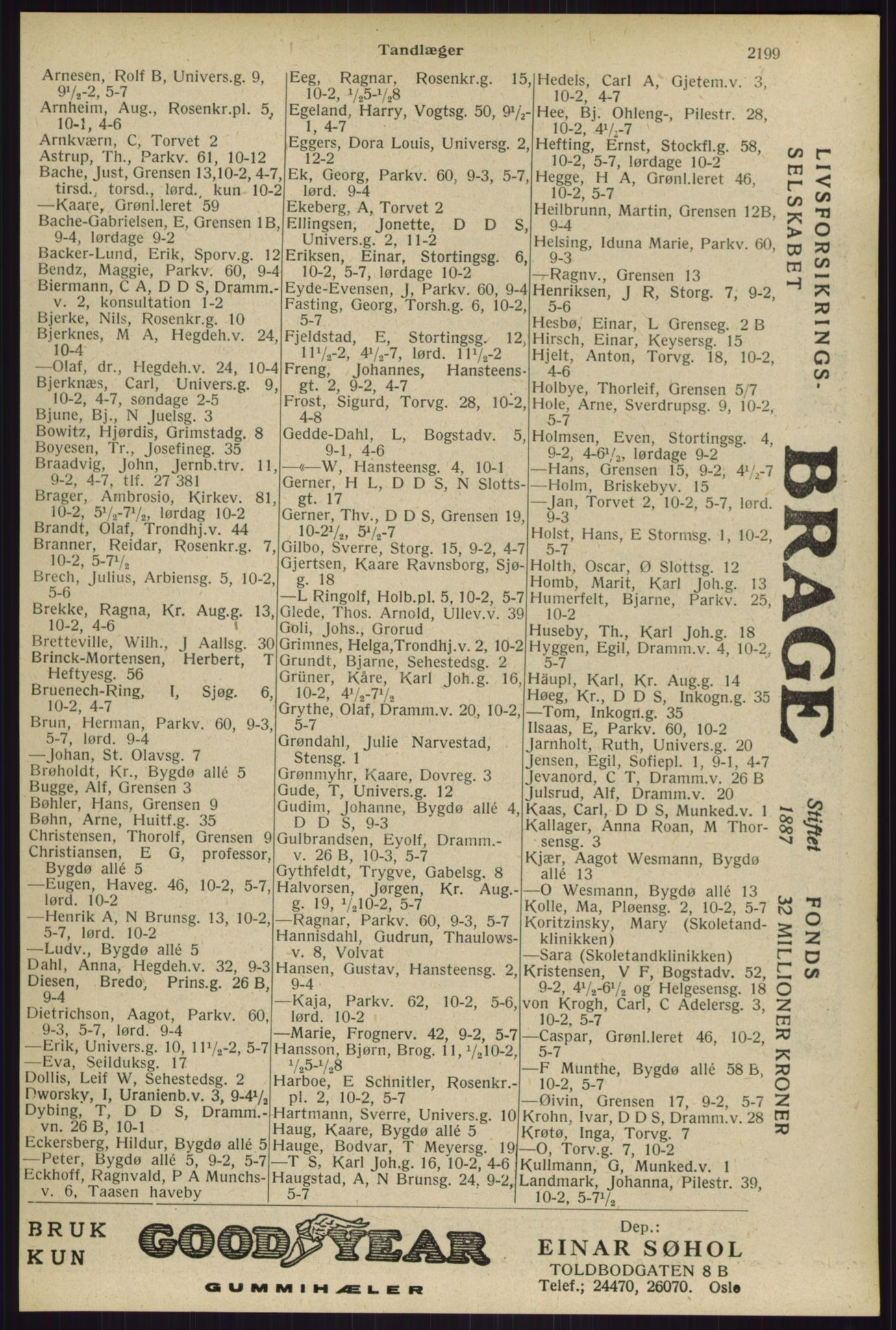 Kristiania/Oslo adressebok, PUBL/-, 1929, s. 2199