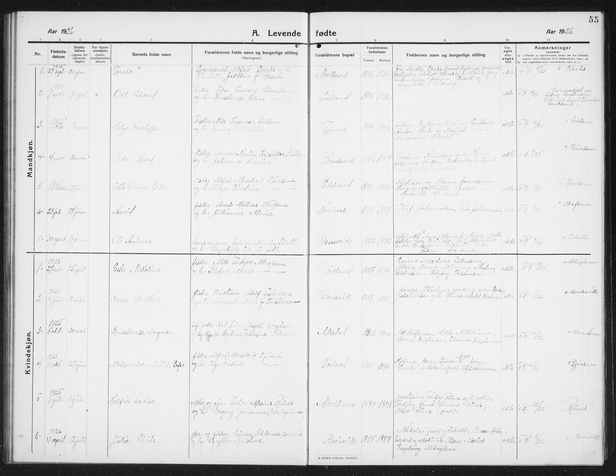 Ministerialprotokoller, klokkerbøker og fødselsregistre - Nordland, SAT/A-1459/807/L0124: Klokkerbok nr. 807C02, 1910-1935, s. 55