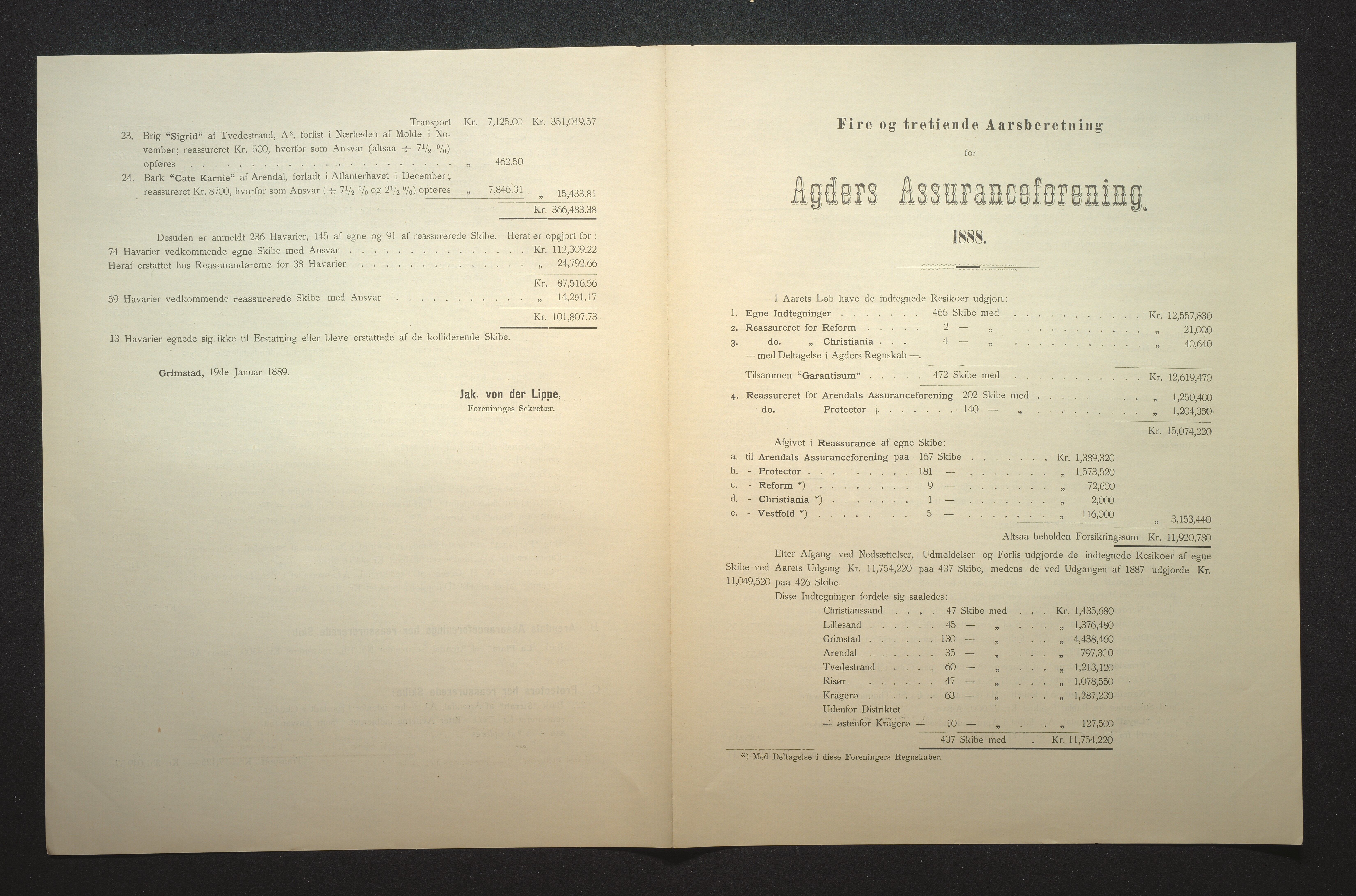 Agders Gjensidige Assuranceforening, AAKS/PA-1718/05/L0002: Regnskap, seilavdeling, pakkesak, 1881-1889