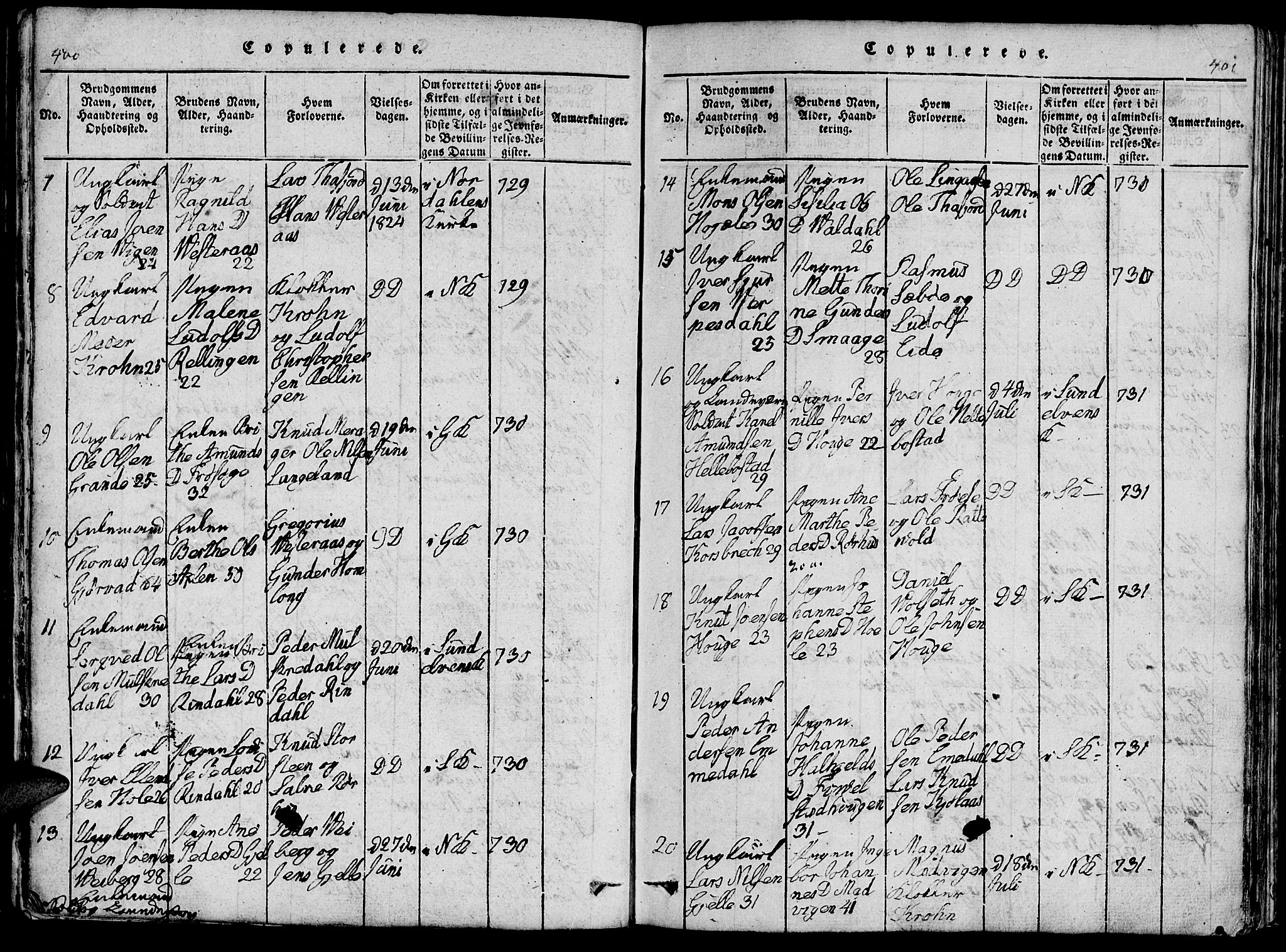 Ministerialprotokoller, klokkerbøker og fødselsregistre - Møre og Romsdal, AV/SAT-A-1454/519/L0260: Klokkerbok nr. 519C01, 1817-1829, s. 400-401