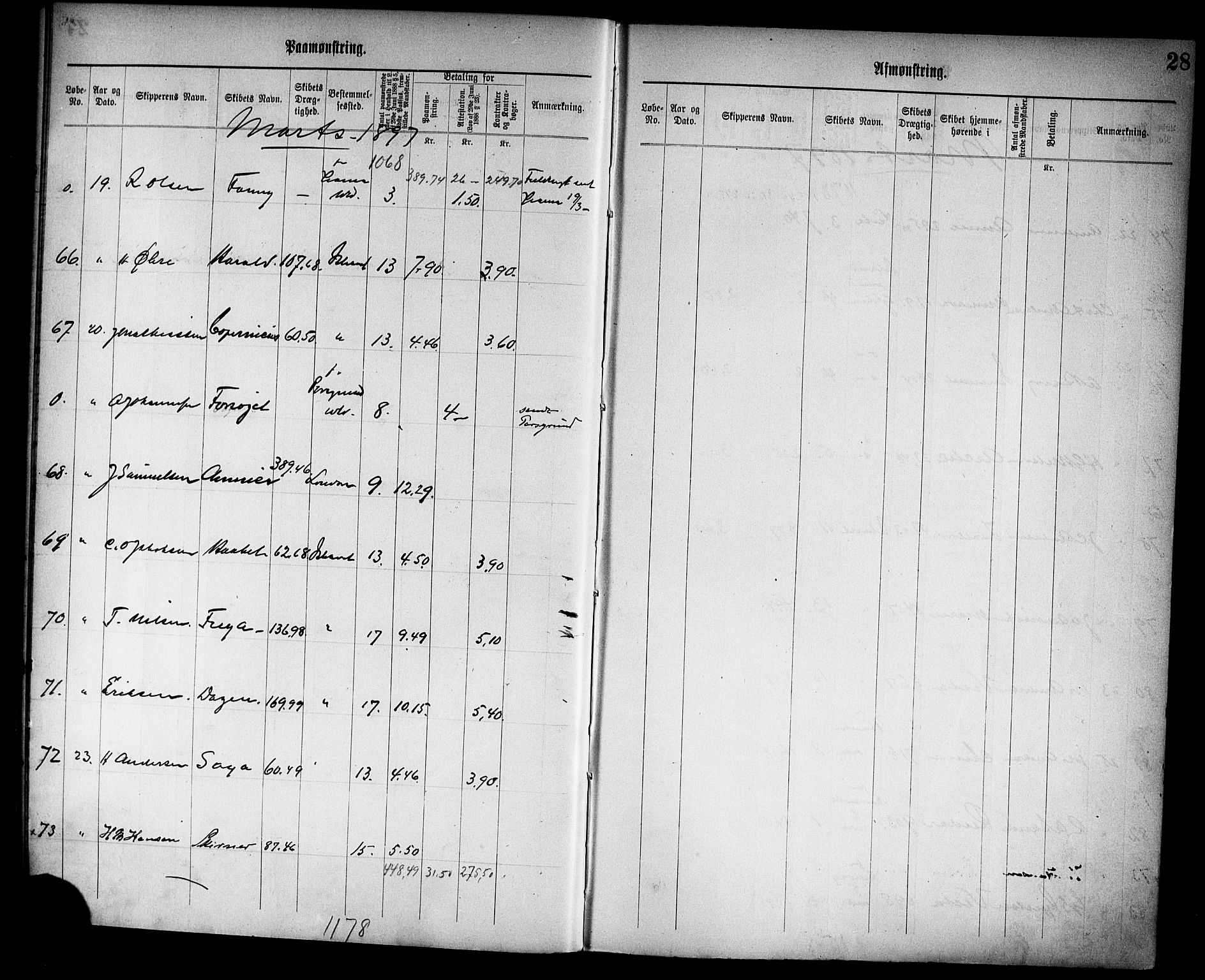 Tønsberg innrulleringskontor, AV/SAKO-A-786/H/Ha/L0005: Mønstringsjournal, 1896-1906, s. 30