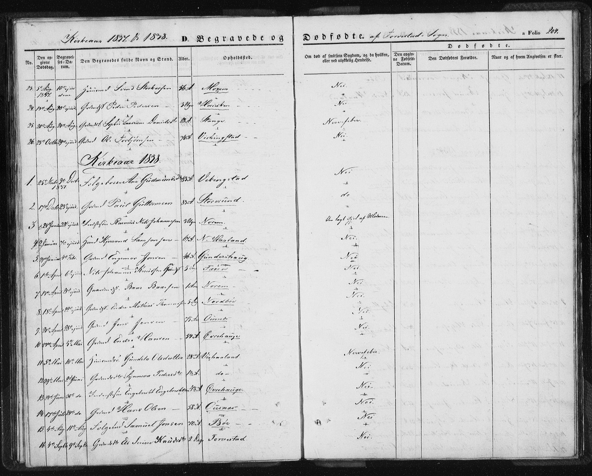 Torvastad sokneprestkontor, AV/SAST-A -101857/H/Ha/Haa/L0005: Ministerialbok nr. A 5, 1836-1847, s. 204