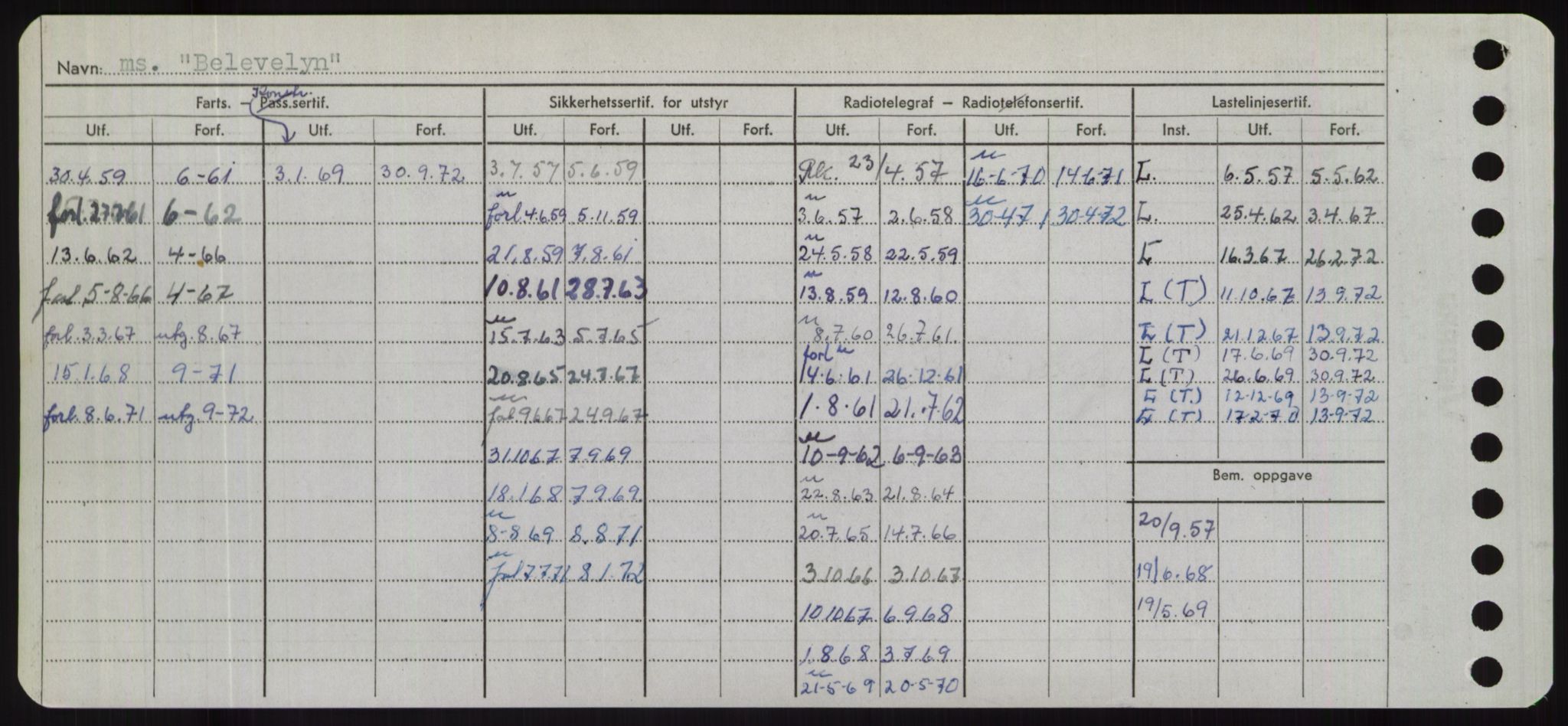 Sjøfartsdirektoratet med forløpere, Skipsmålingen, AV/RA-S-1627/H/Hd/L0003: Fartøy, B-Bev, s. 486