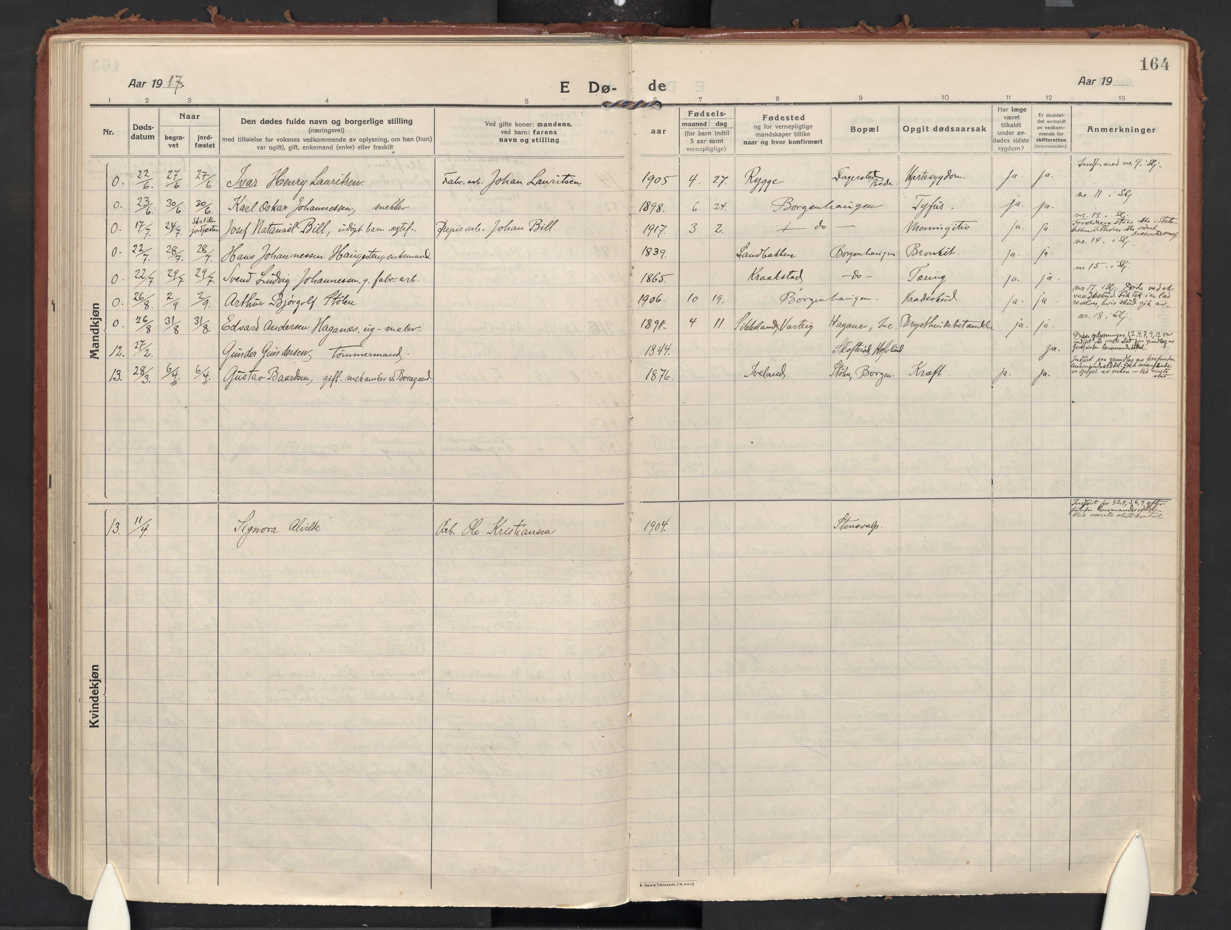 Skjeberg prestekontor Kirkebøker, AV/SAO-A-10923/F/Fd/L0001: Ministerialbok nr. IV 1, 1916-1925, s. 164