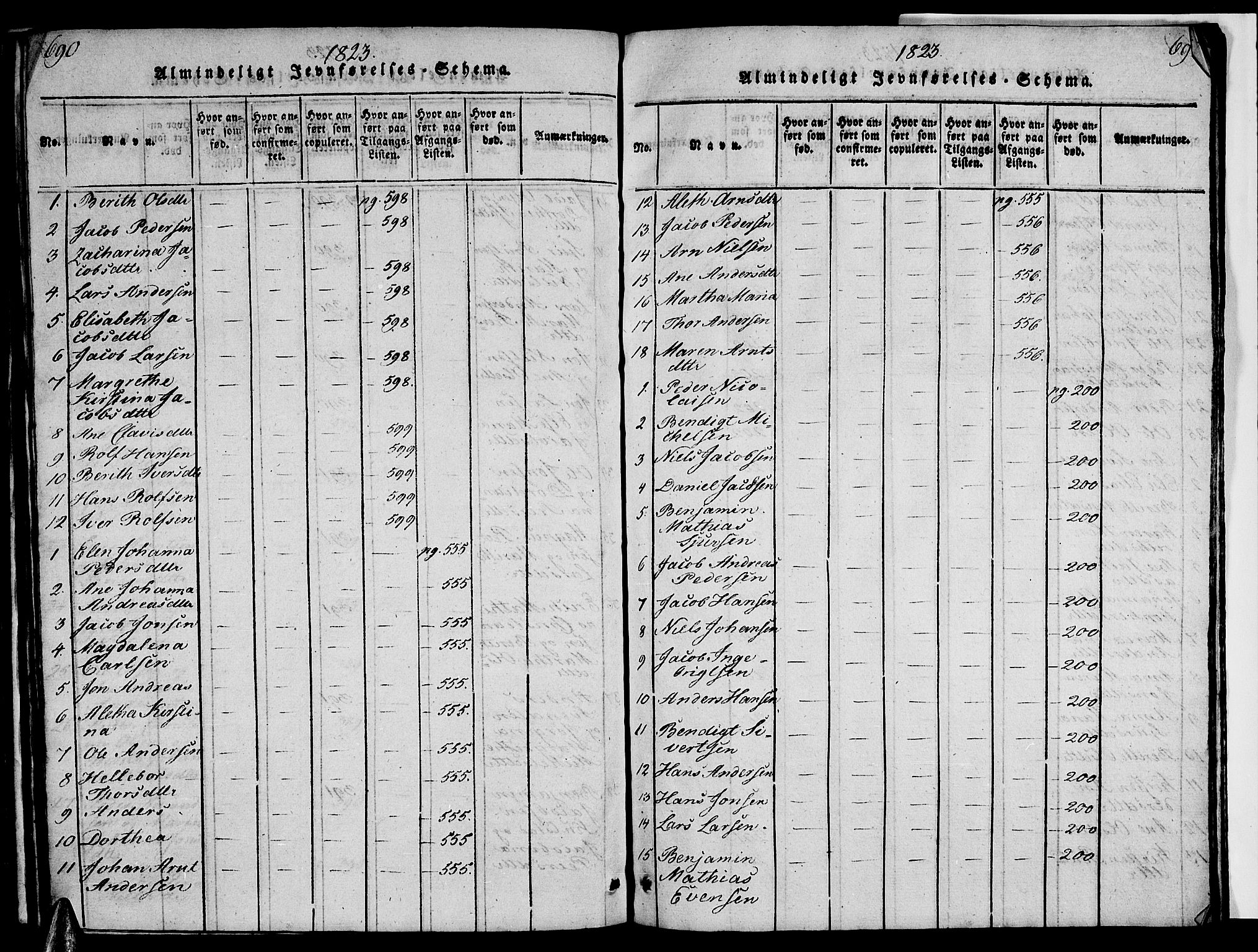 Ministerialprotokoller, klokkerbøker og fødselsregistre - Nordland, AV/SAT-A-1459/820/L0299: Klokkerbok nr. 820C01, 1820-1825, s. 690-691