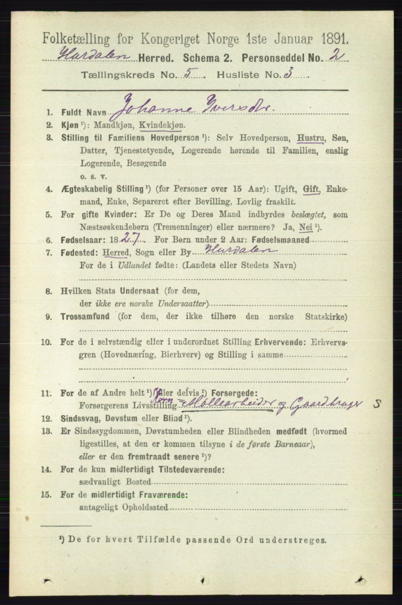 RA, Folketelling 1891 for 0239 Hurdal herred, 1891, s. 2029