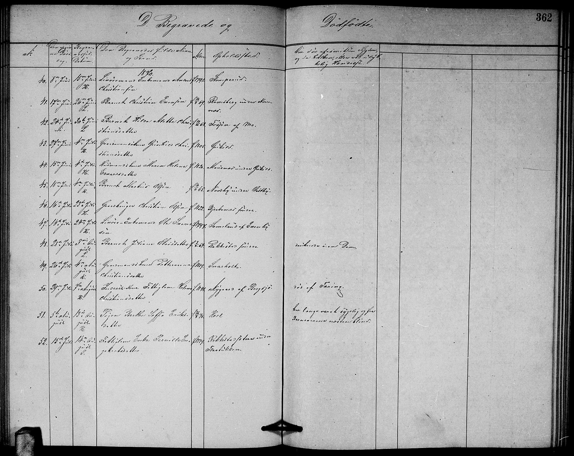 Høland prestekontor Kirkebøker, AV/SAO-A-10346a/G/Ga/L0006: Klokkerbok nr. I 6, 1869-1879, s. 362