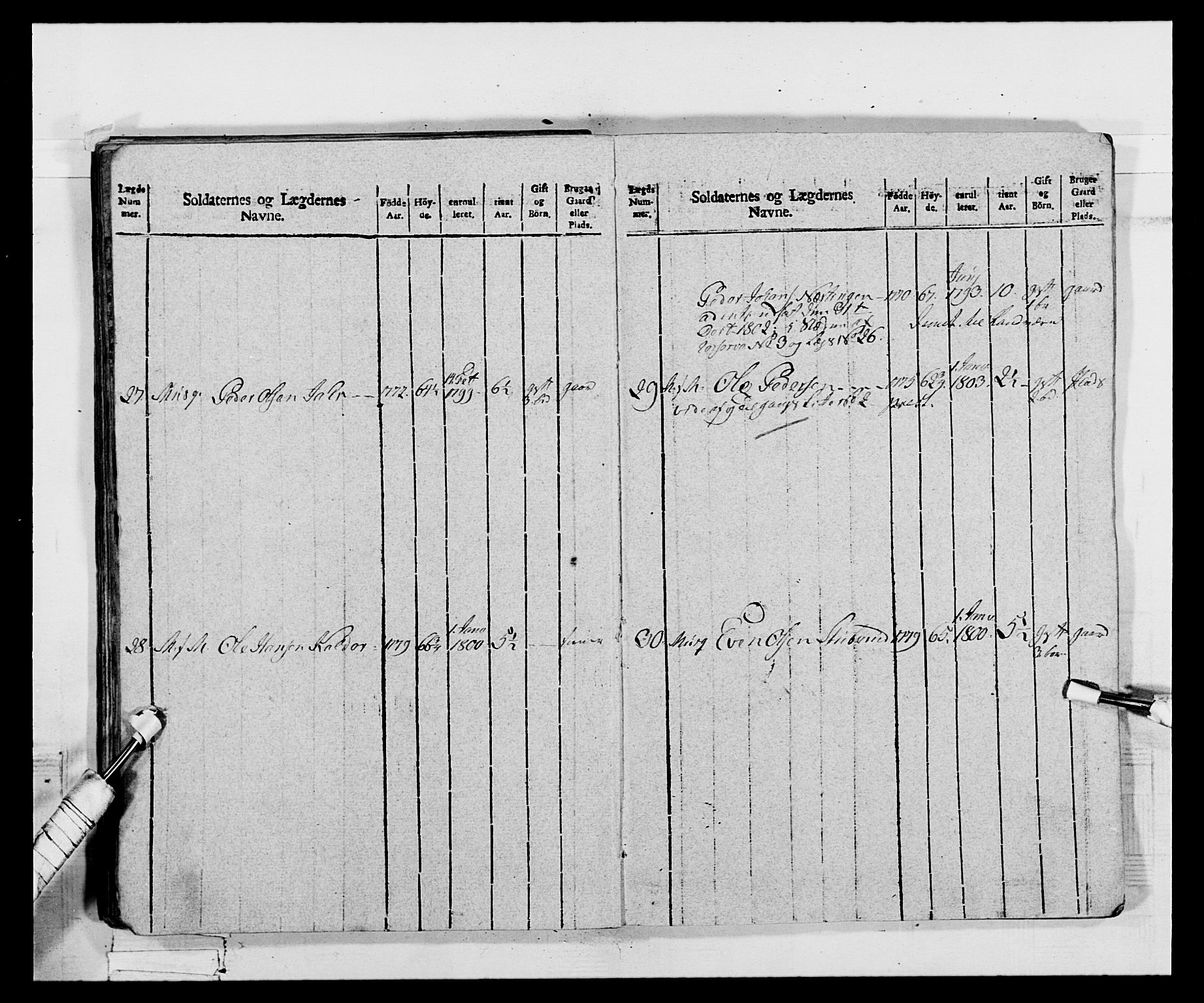 Generalitets- og kommissariatskollegiet, Det kongelige norske kommissariatskollegium, AV/RA-EA-5420/E/Eh/L0068: Opplandske nasjonale infanteriregiment, 1802-1805, s. 447