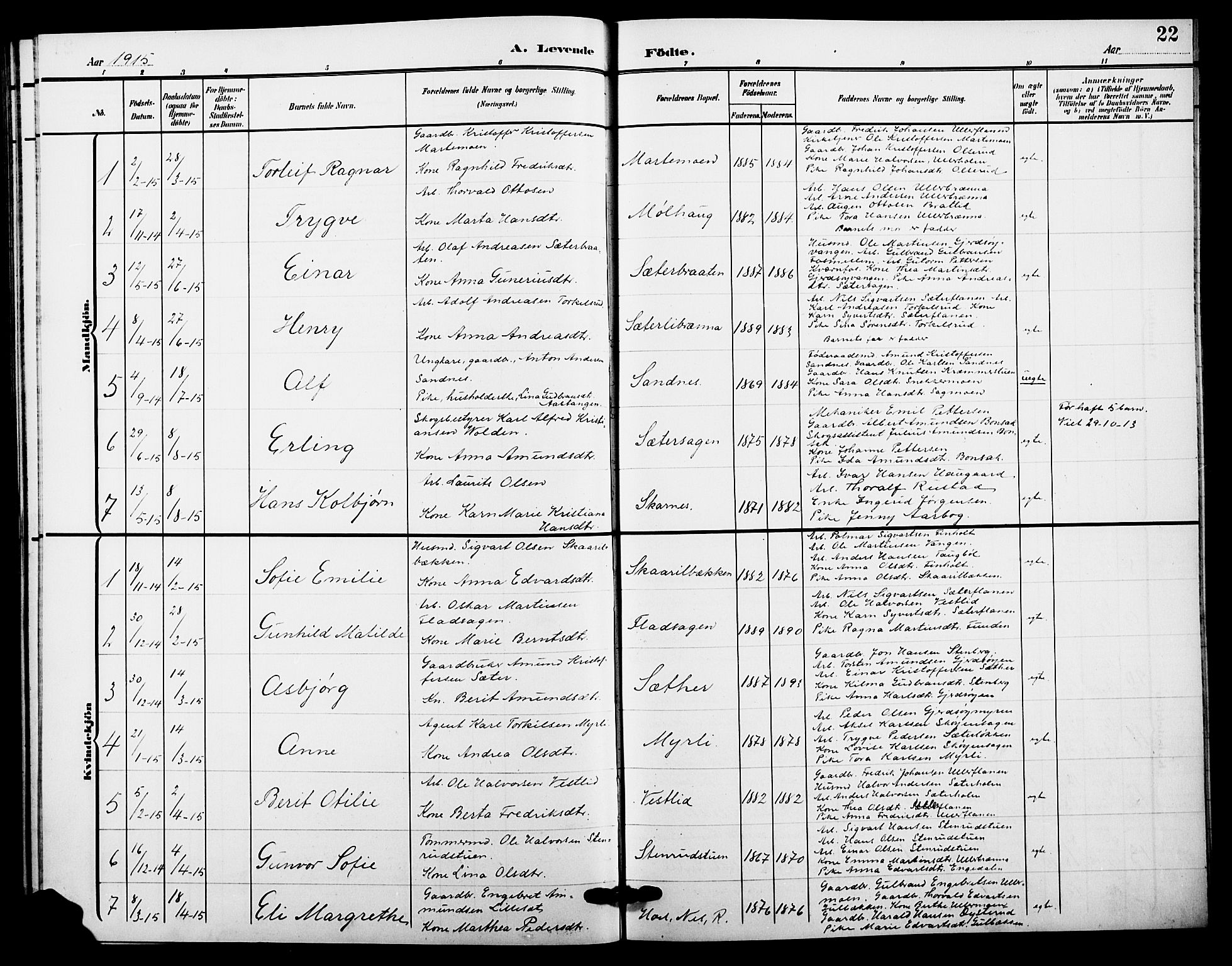 Sør-Odal prestekontor, SAH/PREST-030/H/Ha/Hab/L0007: Klokkerbok nr. 7, 1907-1915, s. 22