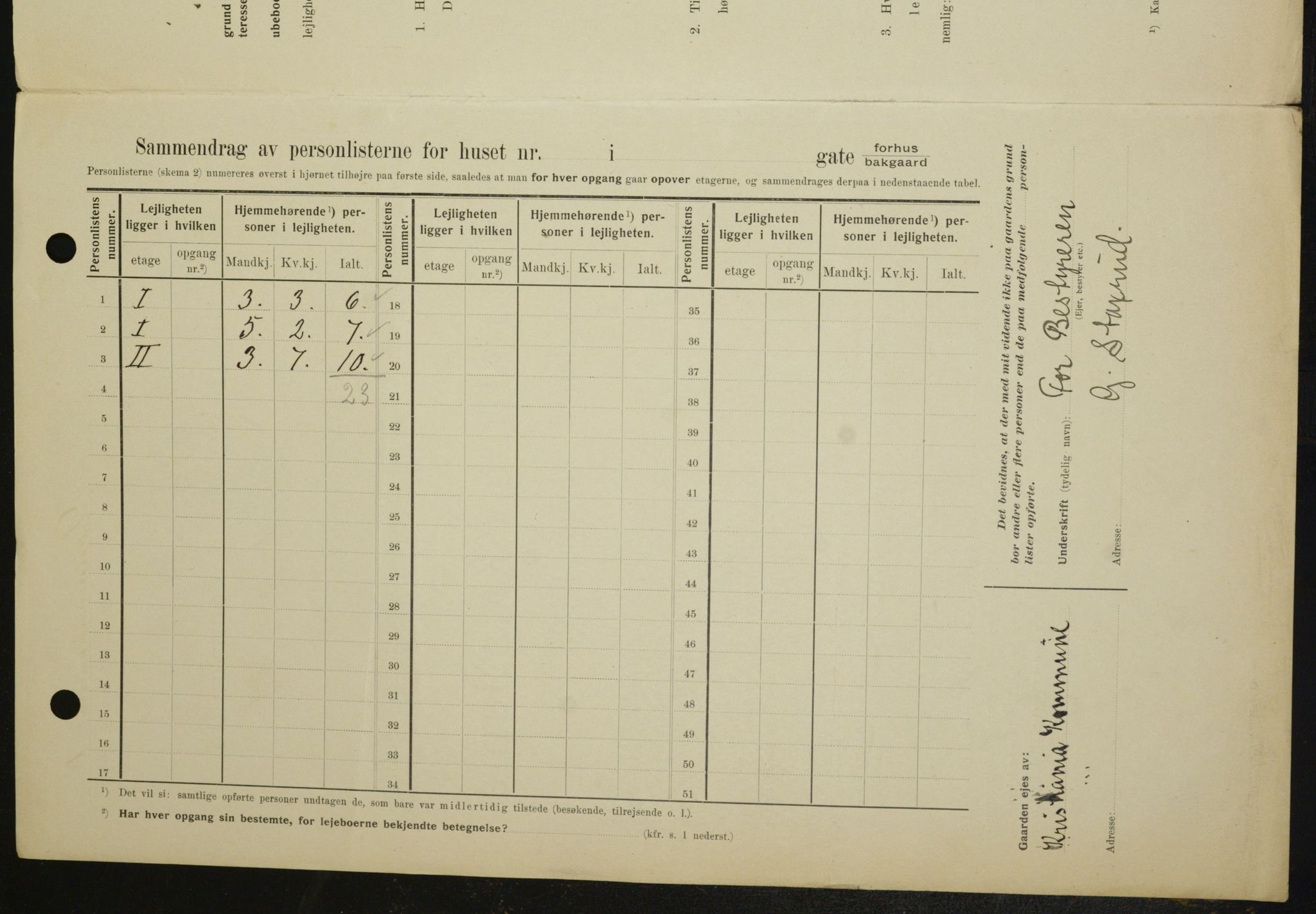 OBA, Kommunal folketelling 1.2.1909 for Kristiania kjøpstad, 1909, s. 13997