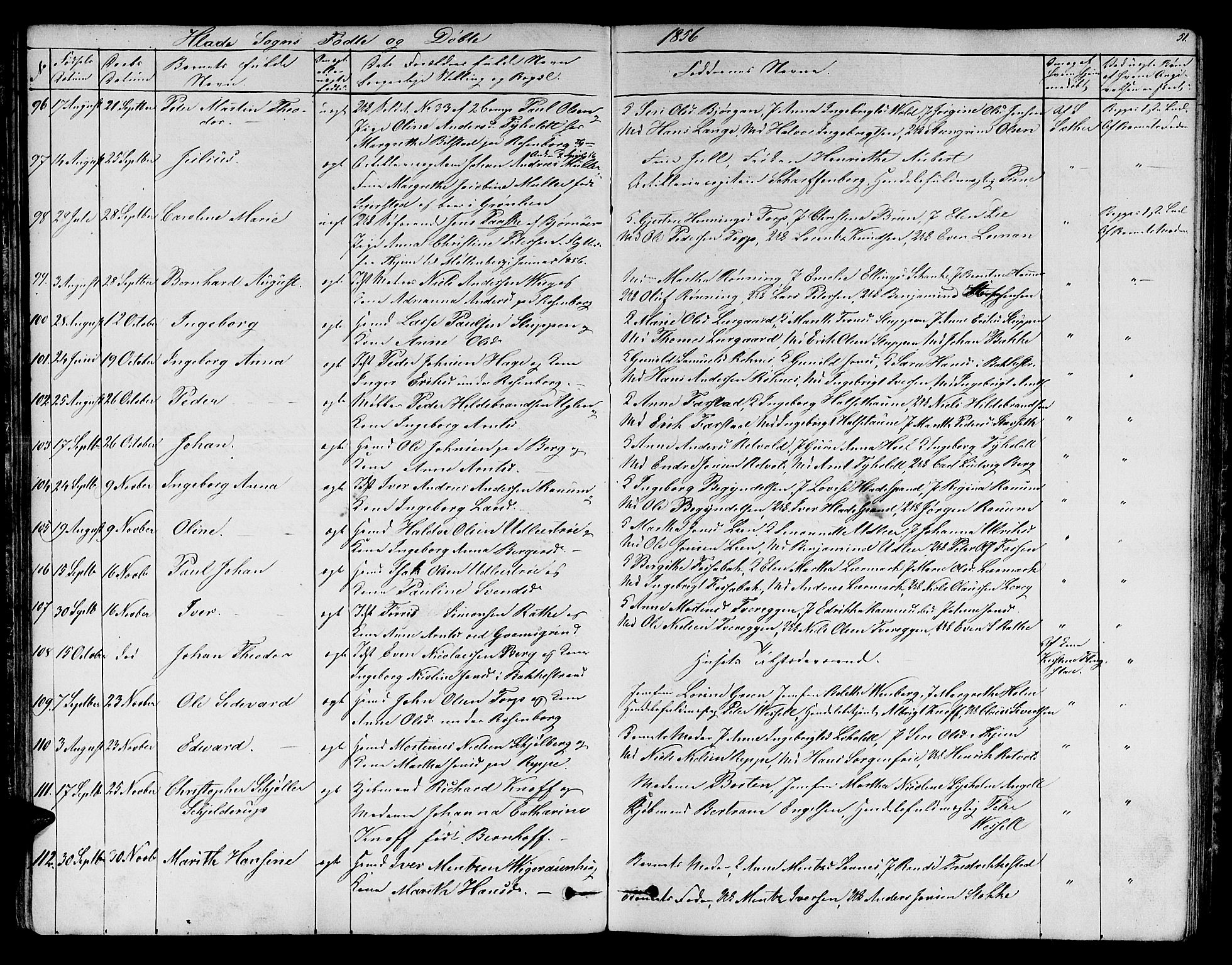 Ministerialprotokoller, klokkerbøker og fødselsregistre - Sør-Trøndelag, SAT/A-1456/606/L0310: Klokkerbok nr. 606C06, 1850-1859, s. 51