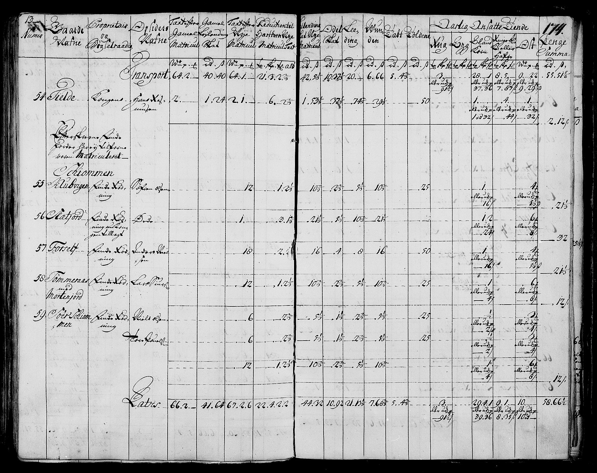 Rentekammeret inntil 1814, Realistisk ordnet avdeling, AV/RA-EA-4070/N/Nb/Nbf/L0173: Salten matrikkelprotokoll, 1723, s. 178