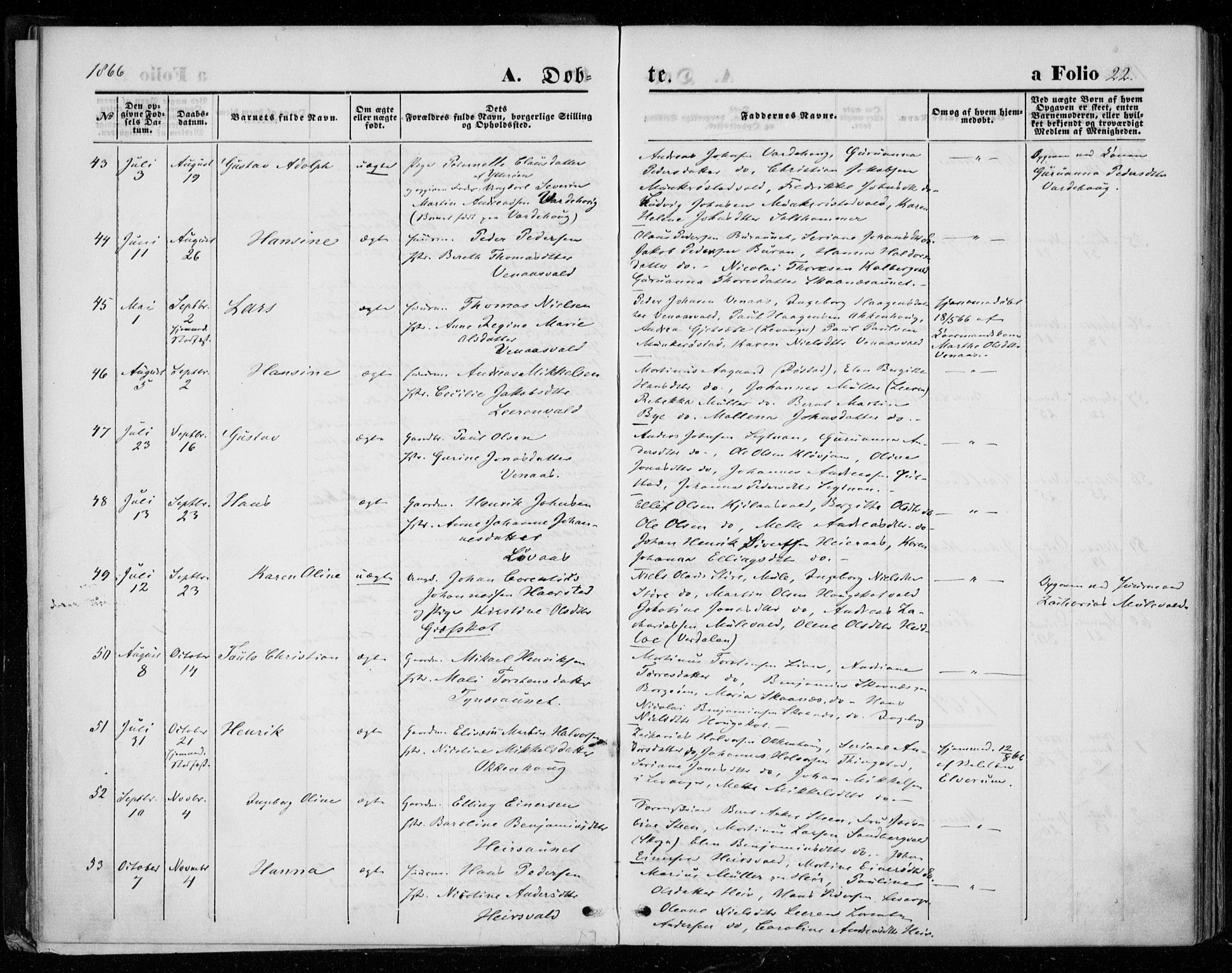 Ministerialprotokoller, klokkerbøker og fødselsregistre - Nord-Trøndelag, SAT/A-1458/721/L0206: Ministerialbok nr. 721A01, 1864-1874, s. 22