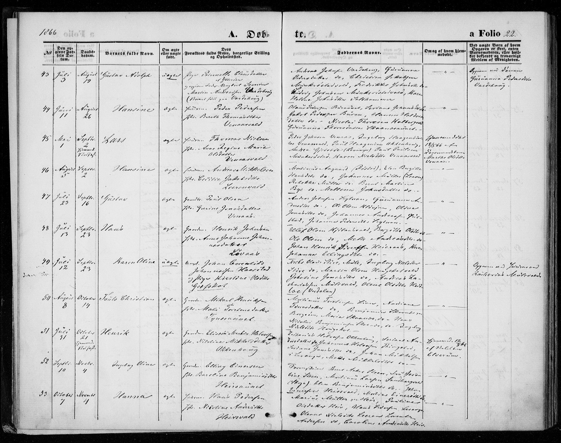 Ministerialprotokoller, klokkerbøker og fødselsregistre - Nord-Trøndelag, AV/SAT-A-1458/721/L0206: Ministerialbok nr. 721A01, 1864-1874, s. 22