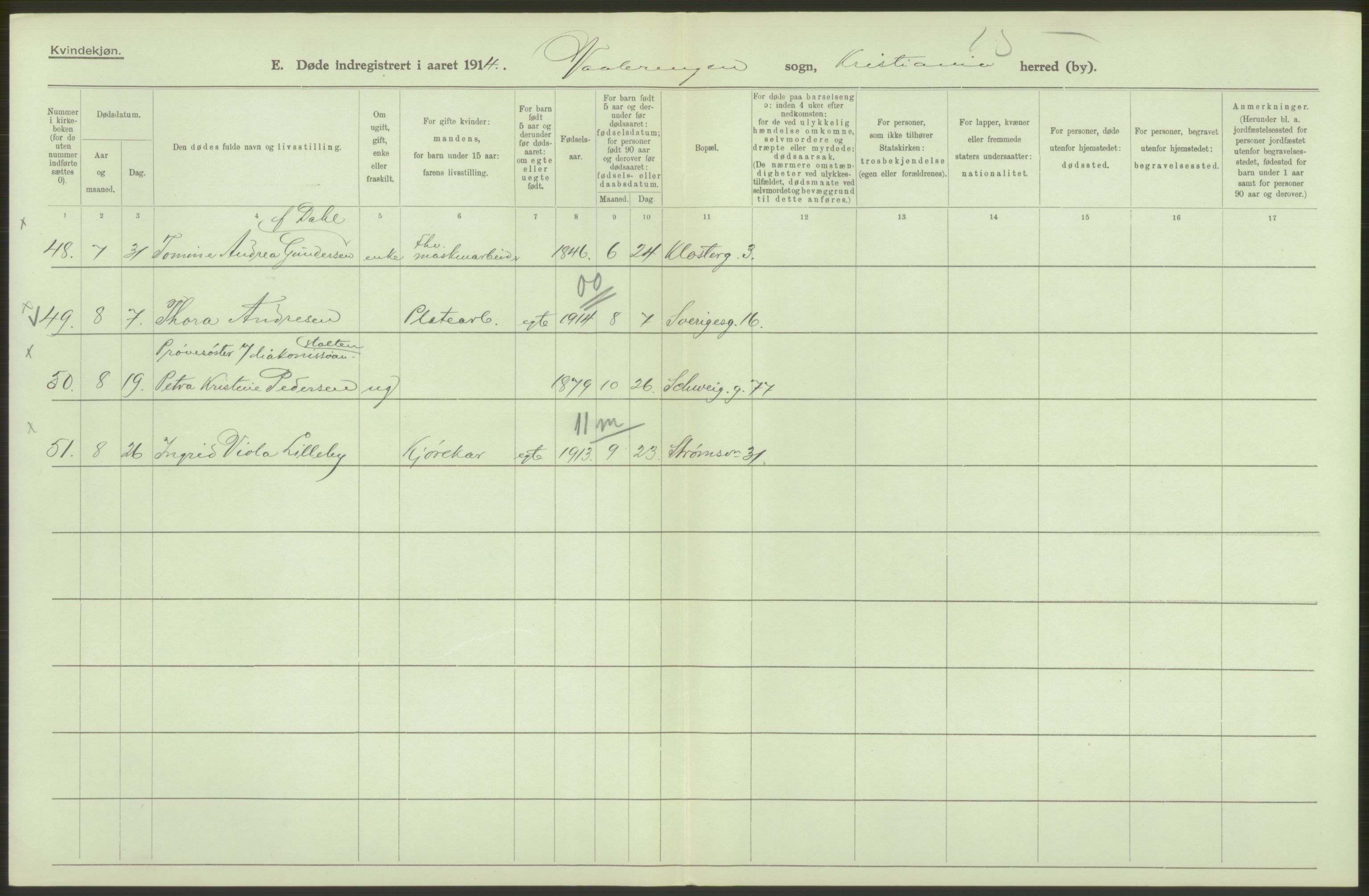 Statistisk sentralbyrå, Sosiodemografiske emner, Befolkning, AV/RA-S-2228/D/Df/Dfb/Dfbd/L0008: Kristiania: Døde, 1914, s. 194