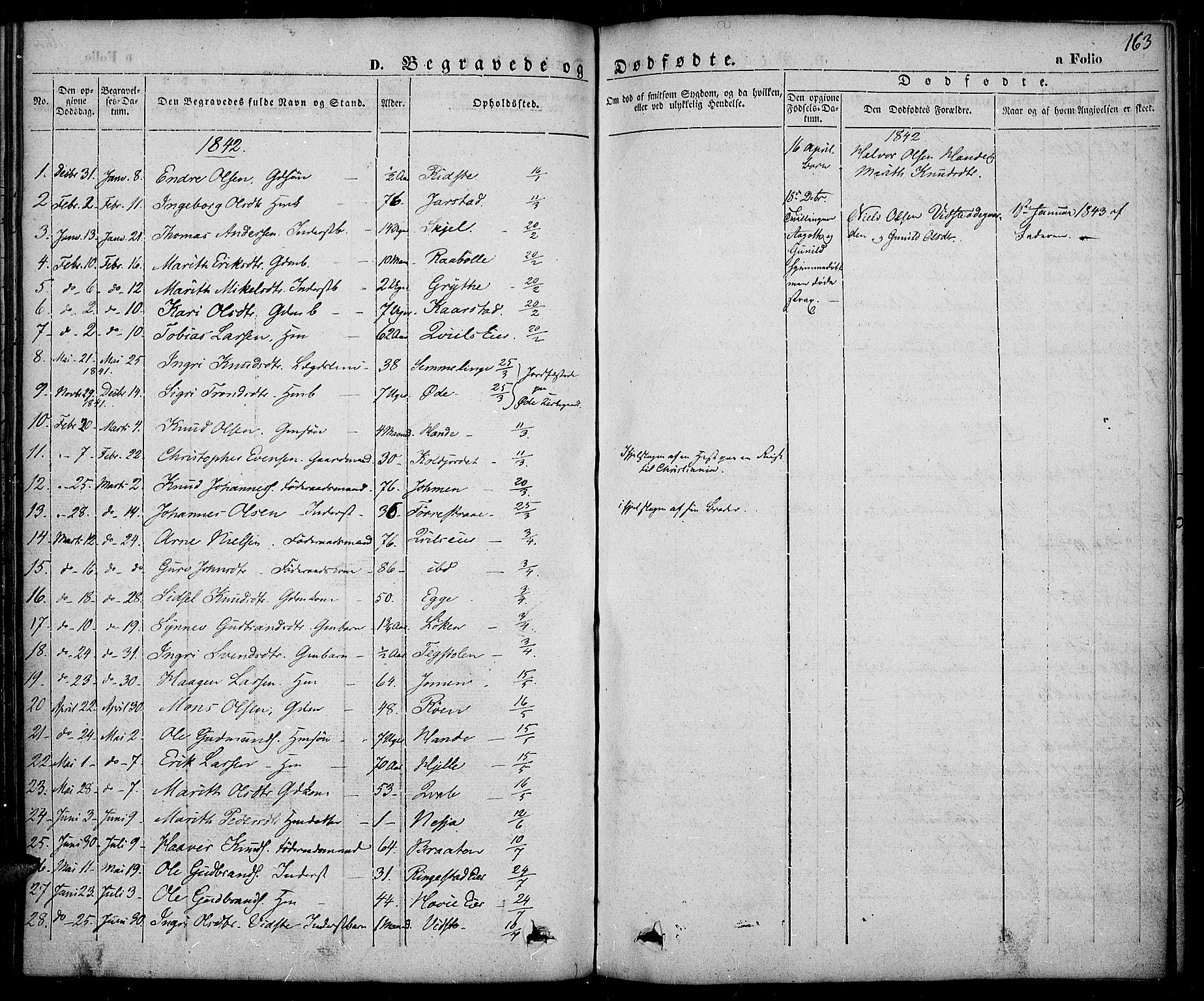 Slidre prestekontor, AV/SAH-PREST-134/H/Ha/Haa/L0003: Ministerialbok nr. 3, 1831-1843, s. 163