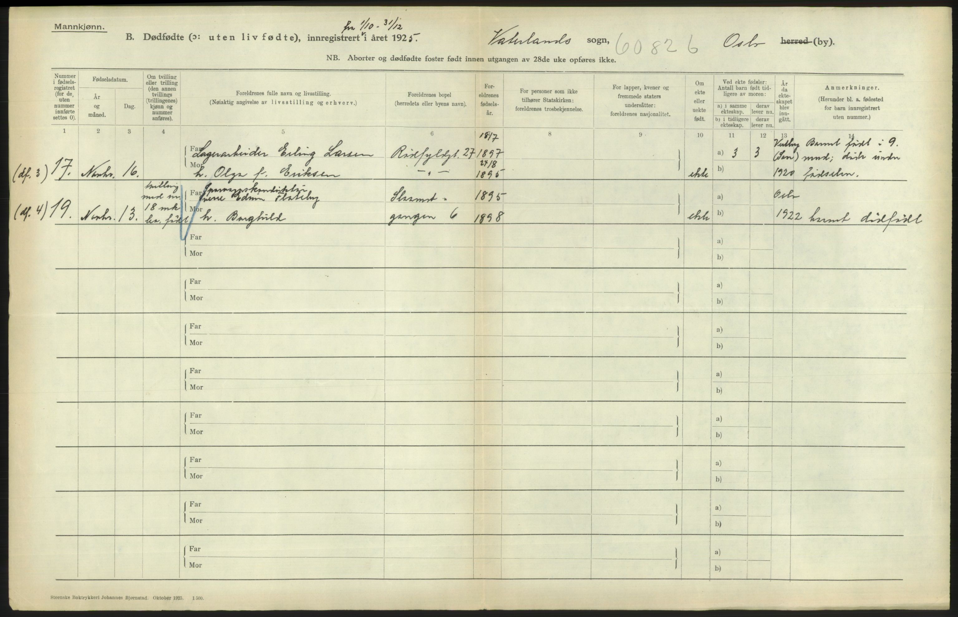 Statistisk sentralbyrå, Sosiodemografiske emner, Befolkning, RA/S-2228/D/Df/Dfc/Dfce/L0010: Oslo: Døde kvinner, dødfødte, 1925, s. 68