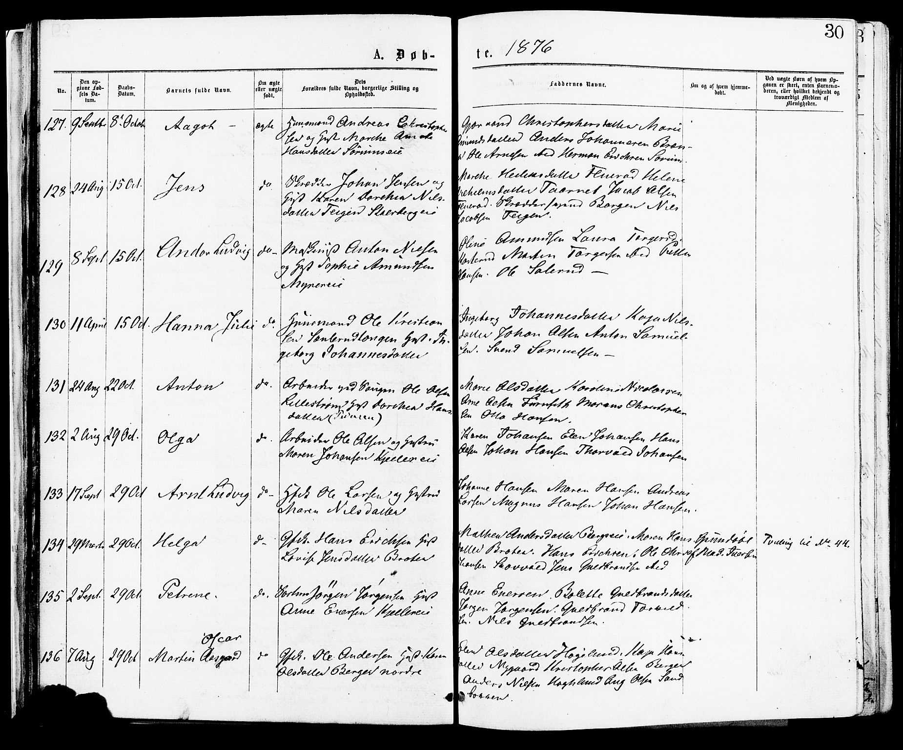 Skedsmo prestekontor Kirkebøker, SAO/A-10033a/F/Fa/L0012: Ministerialbok nr. I 12, 1876-1883, s. 30