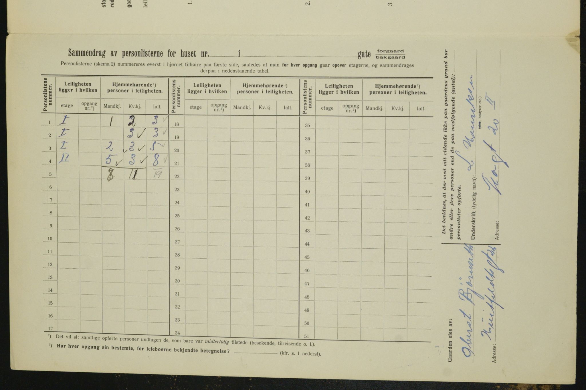 OBA, Kommunal folketelling 1.2.1912 for Kristiania, 1912, s. 65894