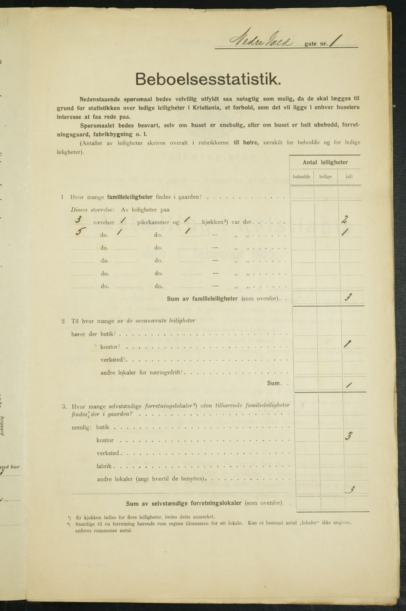 OBA, Kommunal folketelling 1.2.1915 for Kristiania, 1915, s. 68983