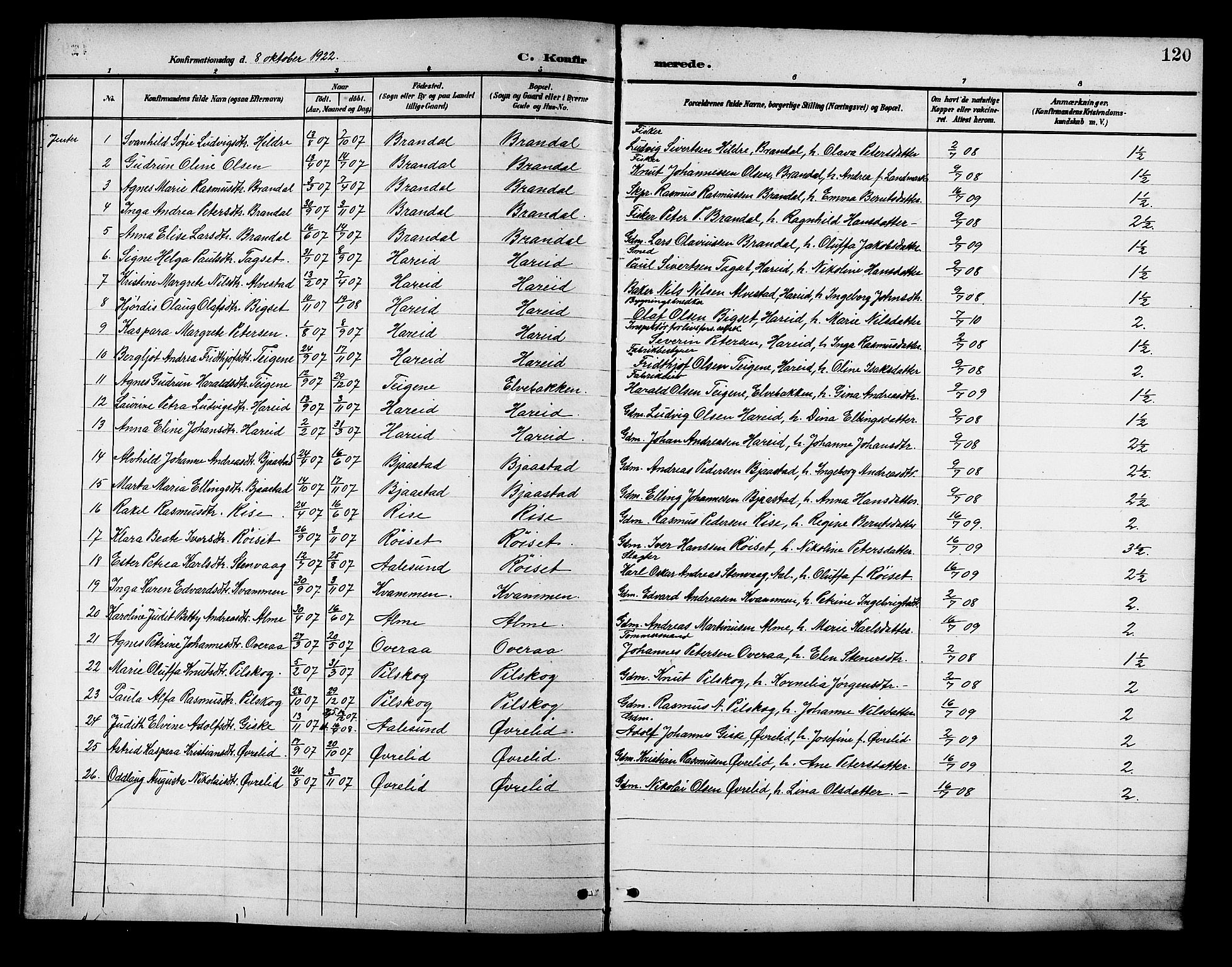 Ministerialprotokoller, klokkerbøker og fødselsregistre - Møre og Romsdal, AV/SAT-A-1454/510/L0126: Klokkerbok nr. 510C03, 1900-1922, s. 120