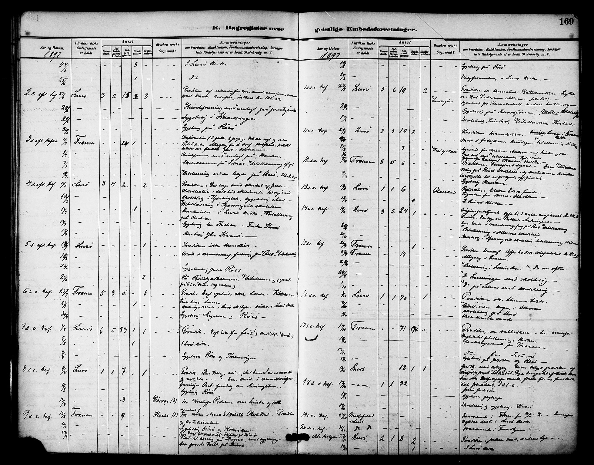 Ministerialprotokoller, klokkerbøker og fødselsregistre - Nordland, AV/SAT-A-1459/840/L0580: Ministerialbok nr. 840A02, 1887-1909, s. 169