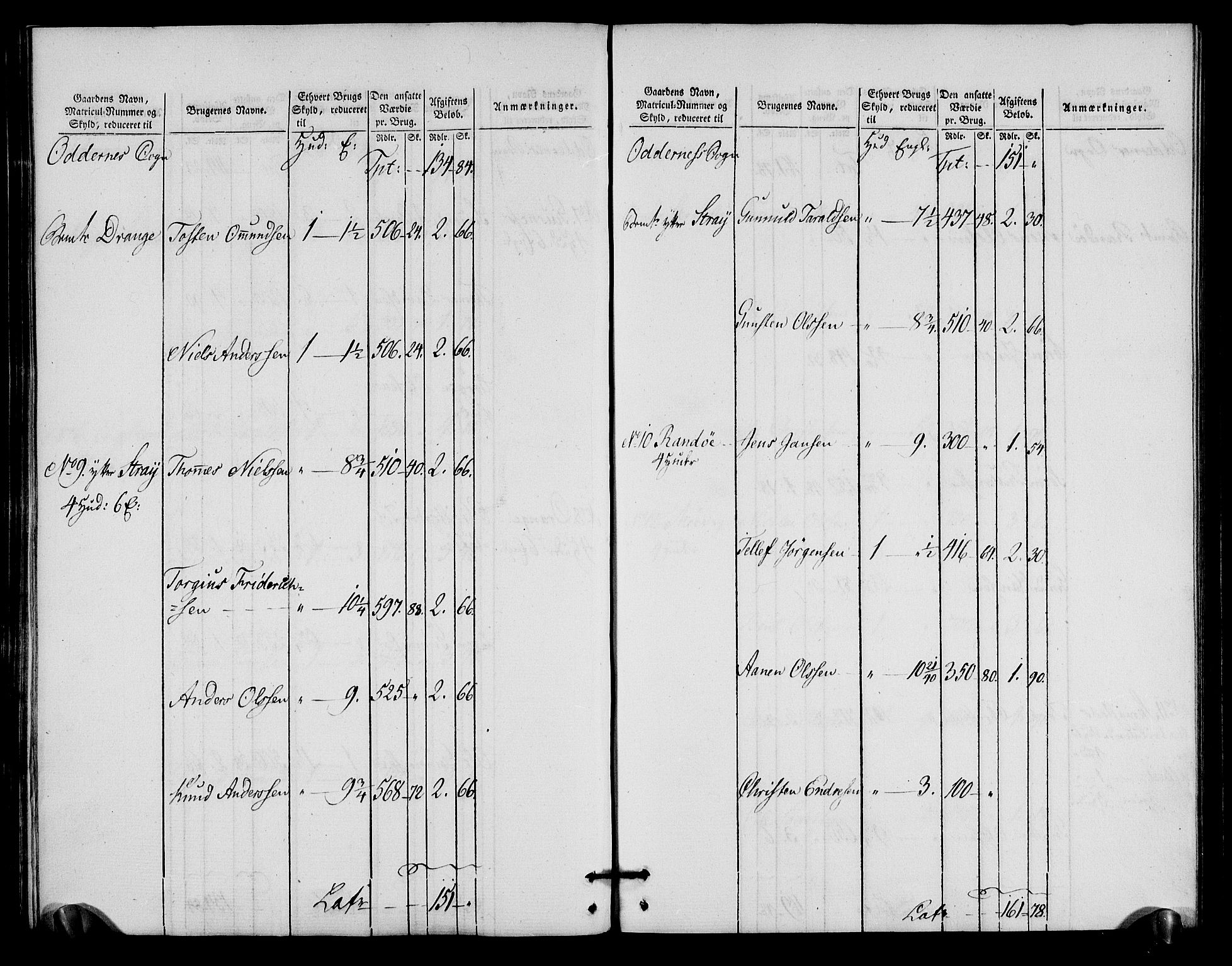 Rentekammeret inntil 1814, Realistisk ordnet avdeling, AV/RA-EA-4070/N/Ne/Nea/L0090: Mandal fogderi. Oppebørselsregister, 1803-1804, s. 121