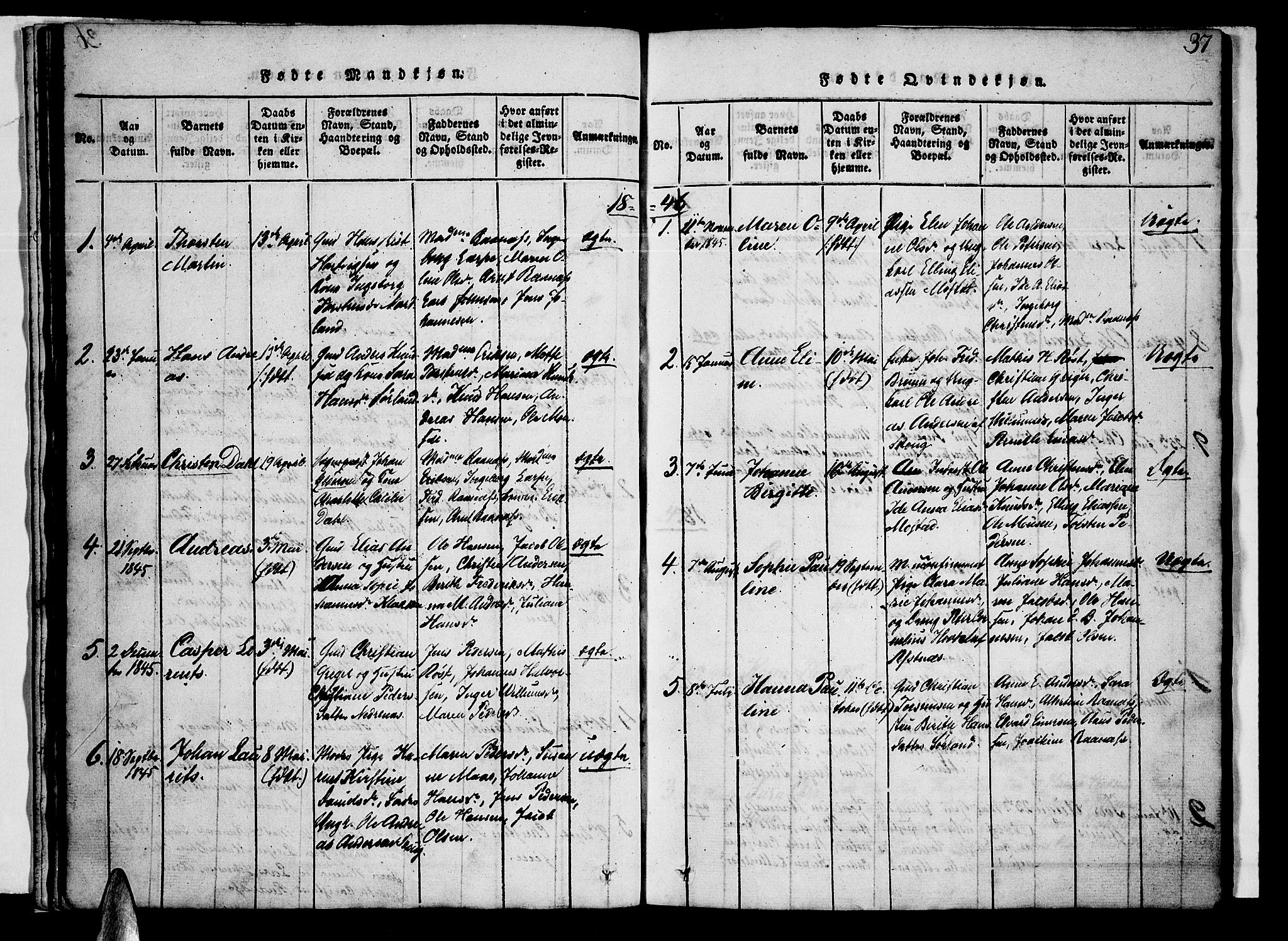 Ministerialprotokoller, klokkerbøker og fødselsregistre - Nordland, SAT/A-1459/807/L0120: Ministerialbok nr. 807A03, 1821-1848, s. 37