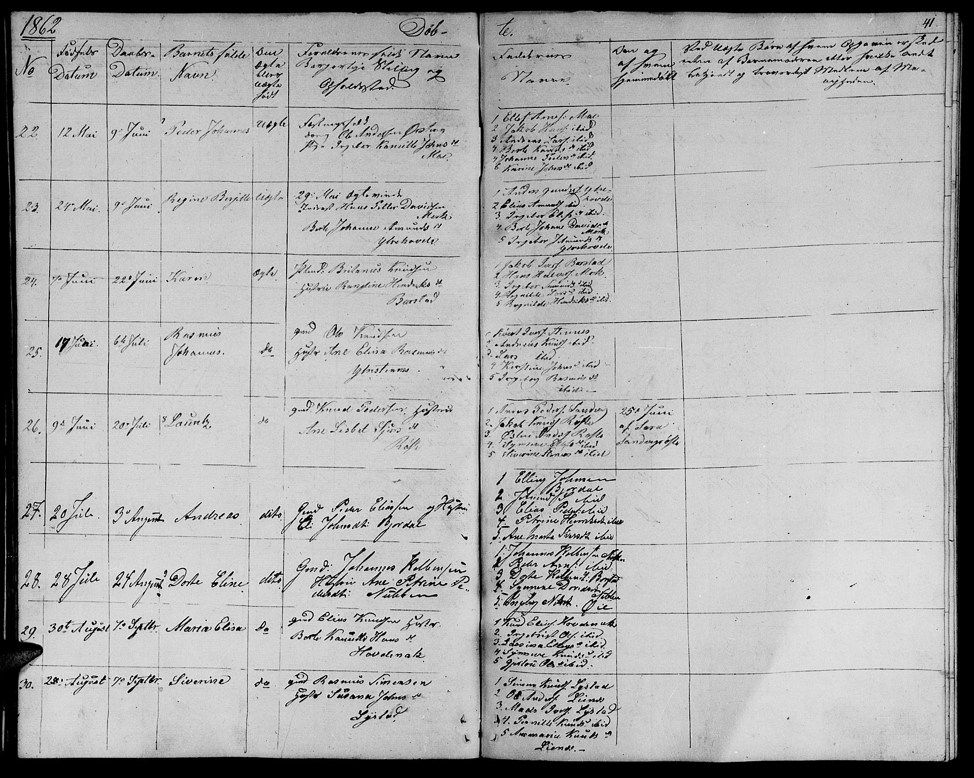 Ministerialprotokoller, klokkerbøker og fødselsregistre - Møre og Romsdal, AV/SAT-A-1454/513/L0187: Klokkerbok nr. 513C01, 1856-1864, s. 41