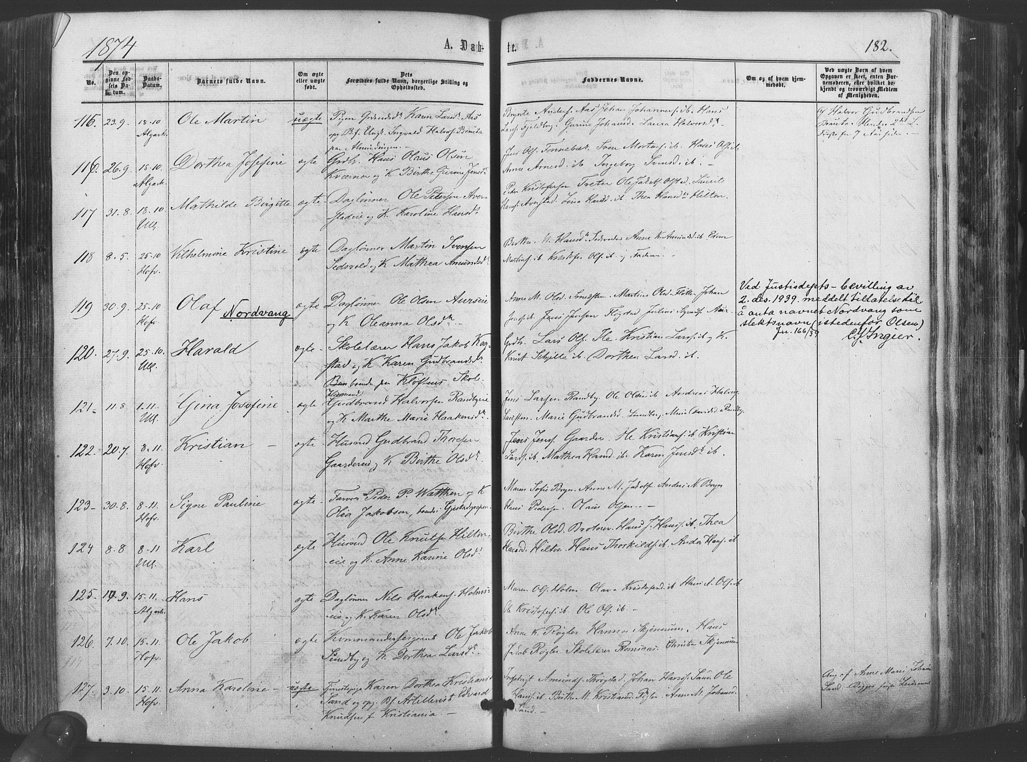 Ullensaker prestekontor Kirkebøker, AV/SAO-A-10236a/F/Fa/L0016: Ministerialbok nr. I 16, 1863-1875, s. 182