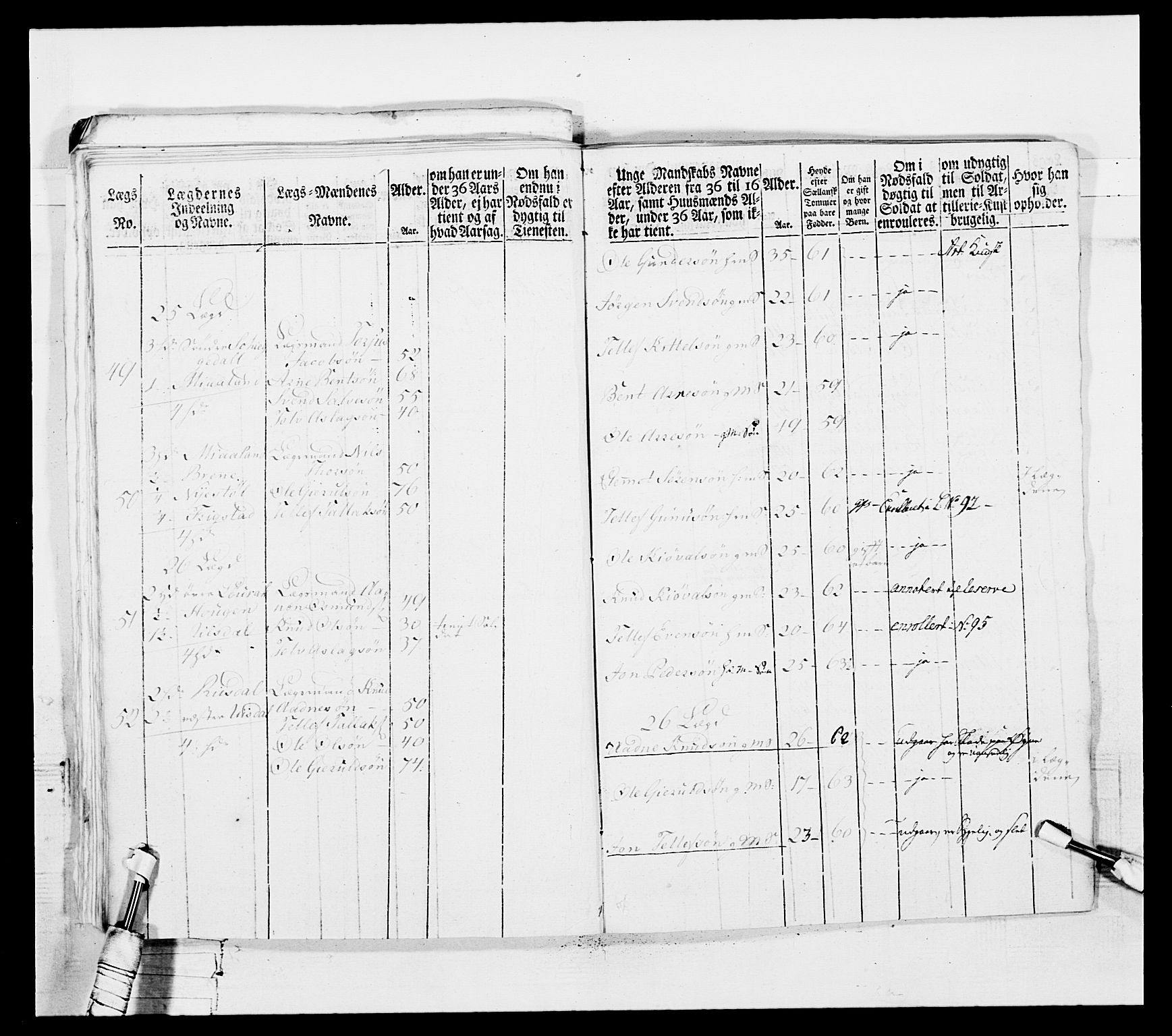 Generalitets- og kommissariatskollegiet, Det kongelige norske kommissariatskollegium, AV/RA-EA-5420/E/Eh/L0102: 1. Vesterlenske nasjonale infanteriregiment, 1778-1780, s. 275