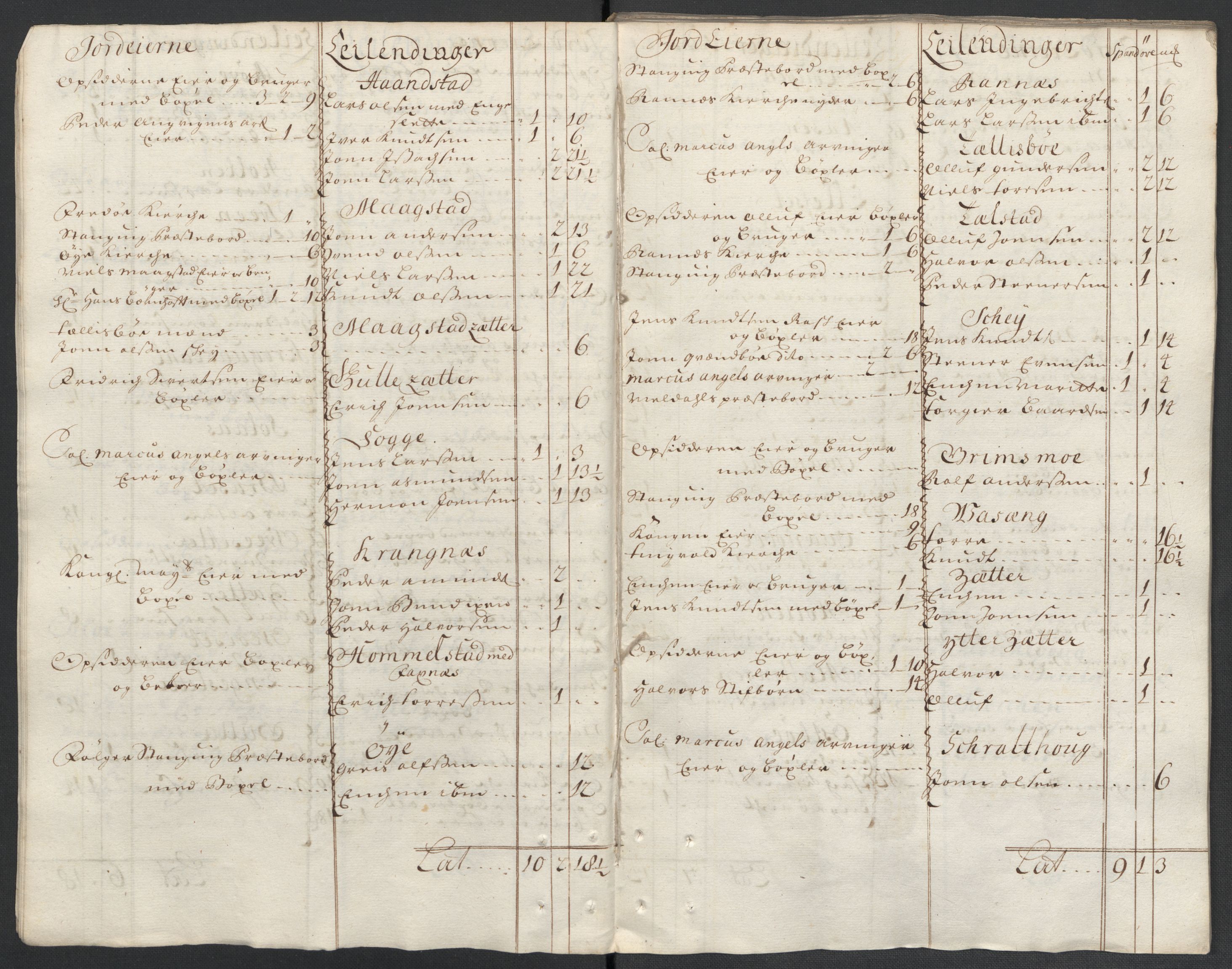 Rentekammeret inntil 1814, Reviderte regnskaper, Fogderegnskap, AV/RA-EA-4092/R56/L3742: Fogderegnskap Nordmøre, 1706-1707, s. 30