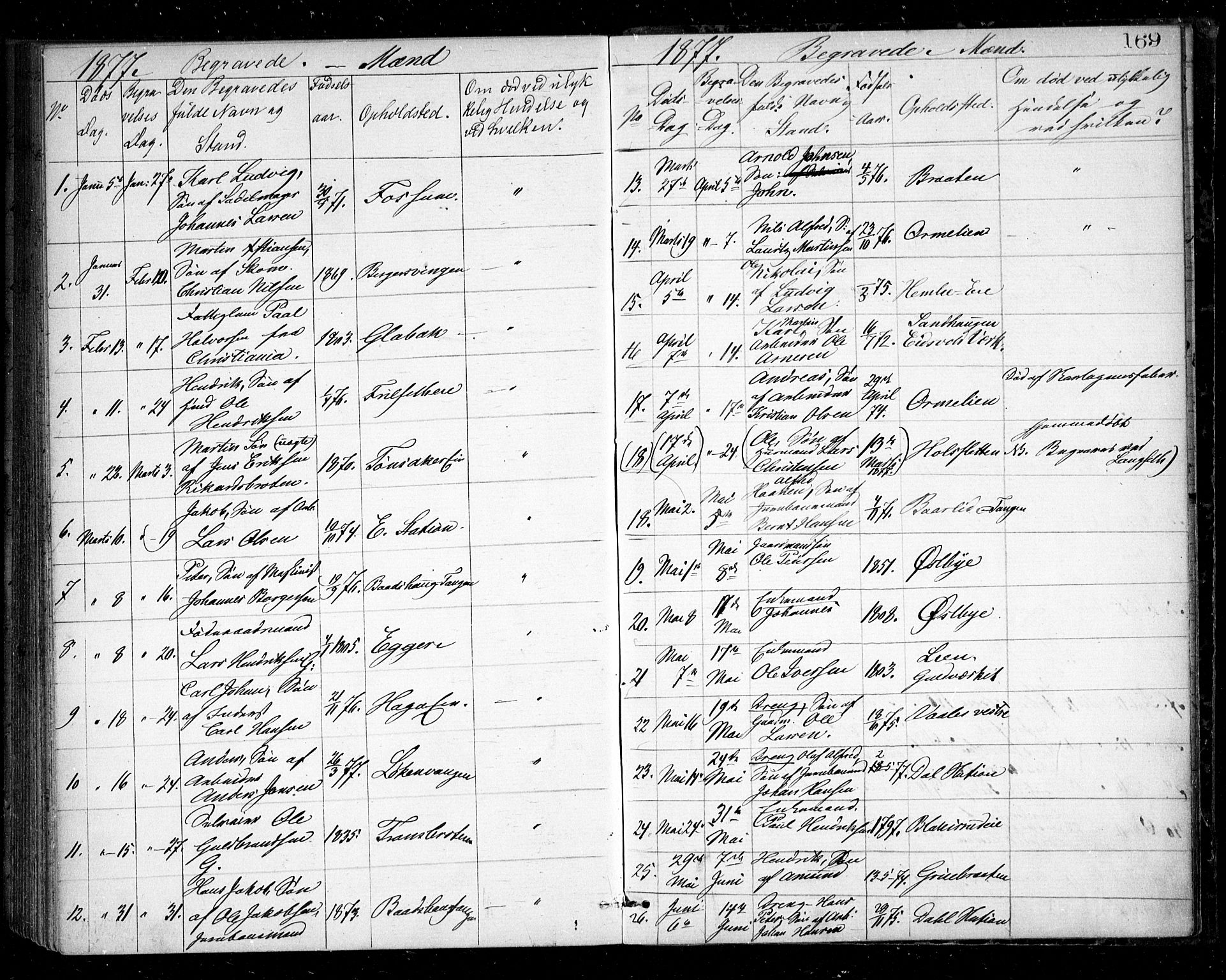 Eidsvoll prestekontor Kirkebøker, AV/SAO-A-10888/G/Ga/L0004: Klokkerbok nr. I 4, 1877-1884, s. 169