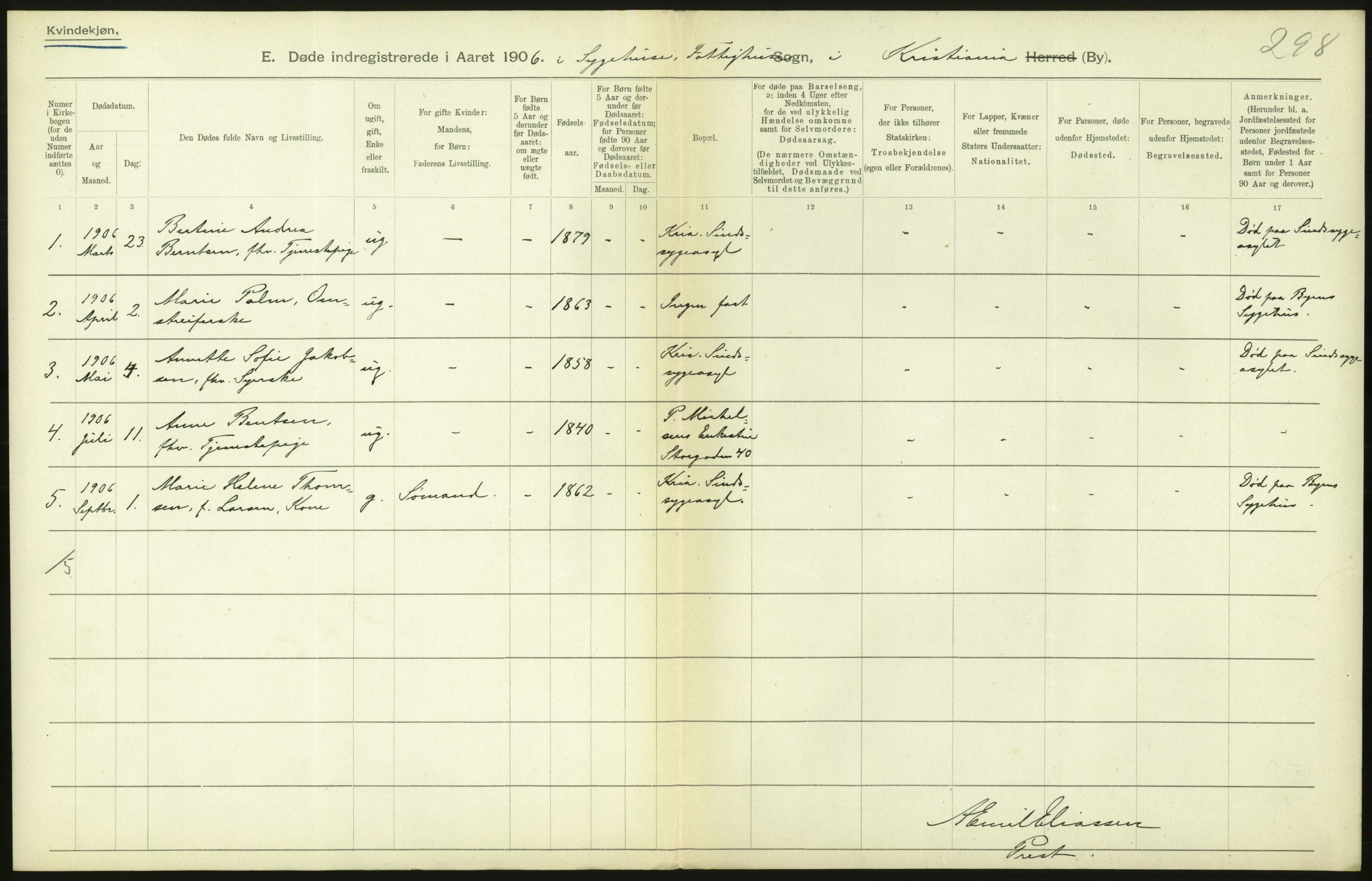 Statistisk sentralbyrå, Sosiodemografiske emner, Befolkning, RA/S-2228/D/Df/Dfa/Dfad/L0009: Kristiania: Døde, 1906, s. 288