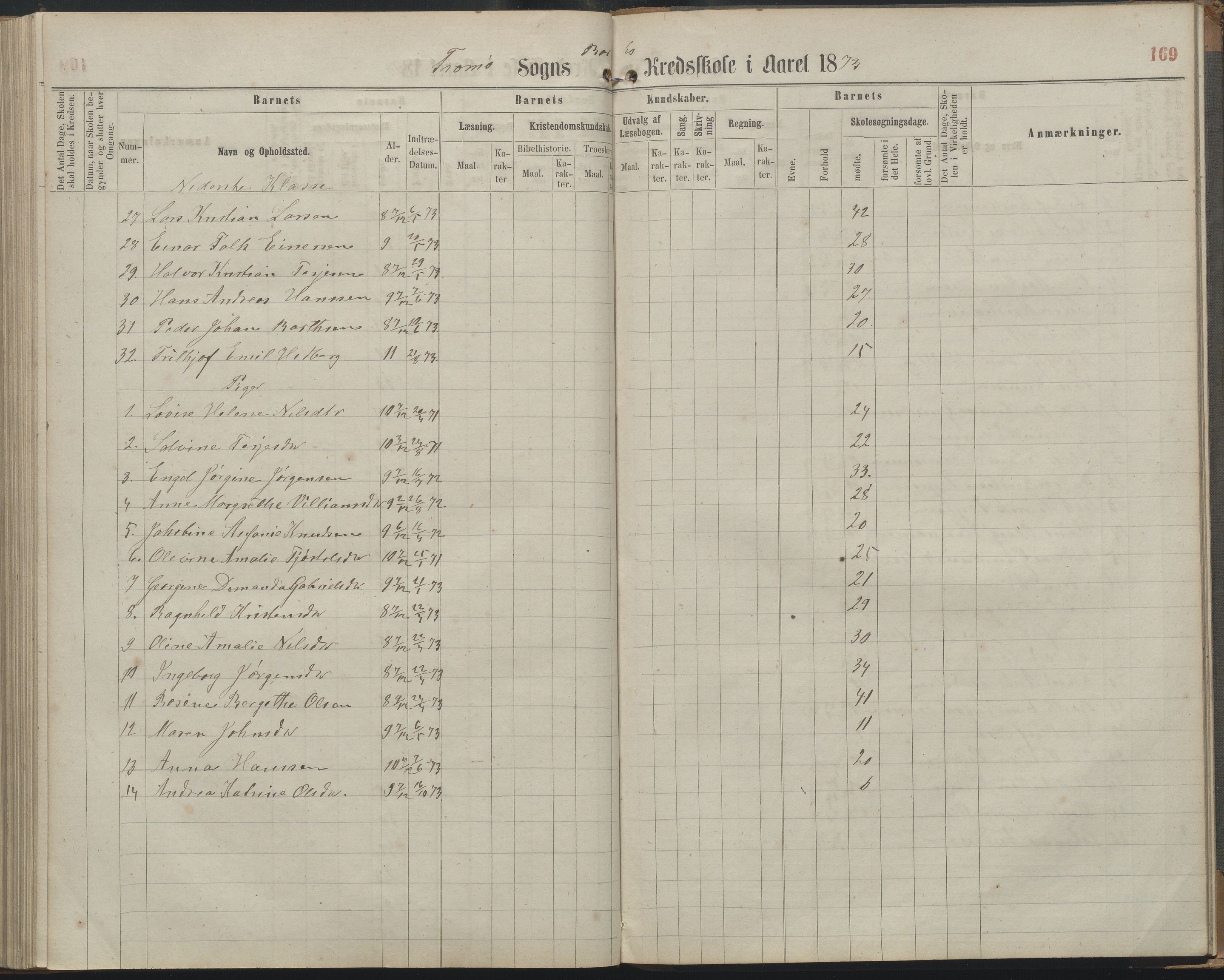 Arendal kommune, Katalog I, AAKS/KA0906-PK-I/07/L0161: Skoleprotokoll for 2. og 3. klasse, 1863-1877, s. 169