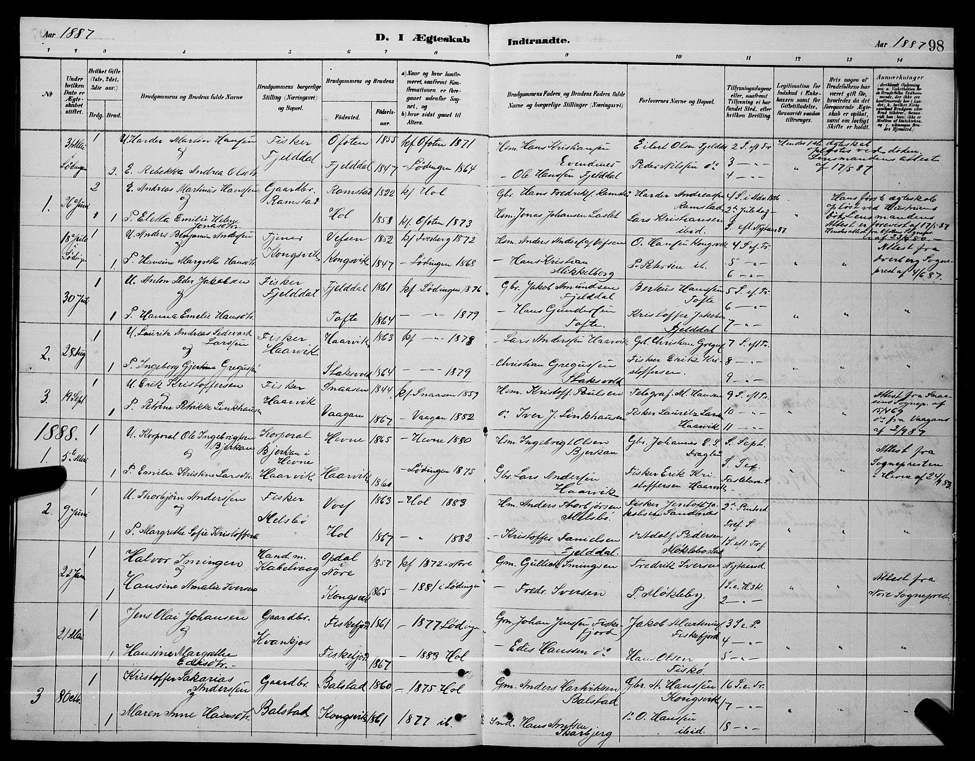 Ministerialprotokoller, klokkerbøker og fødselsregistre - Nordland, SAT/A-1459/865/L0931: Klokkerbok nr. 865C03, 1885-1901, s. 98