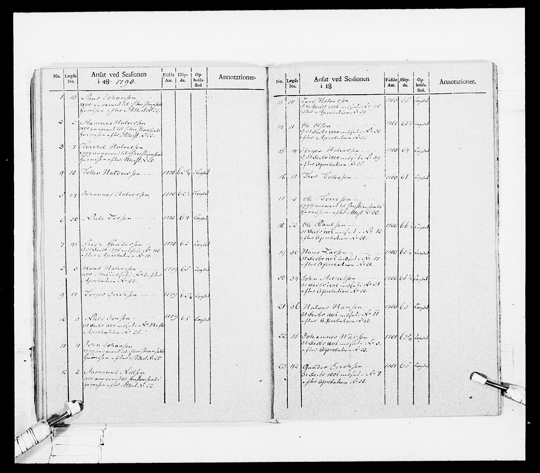 Generalitets- og kommissariatskollegiet, Det kongelige norske kommissariatskollegium, AV/RA-EA-5420/E/Eh/L0108: Vesterlenske nasjonale infanteriregiment, 1791-1802, s. 187