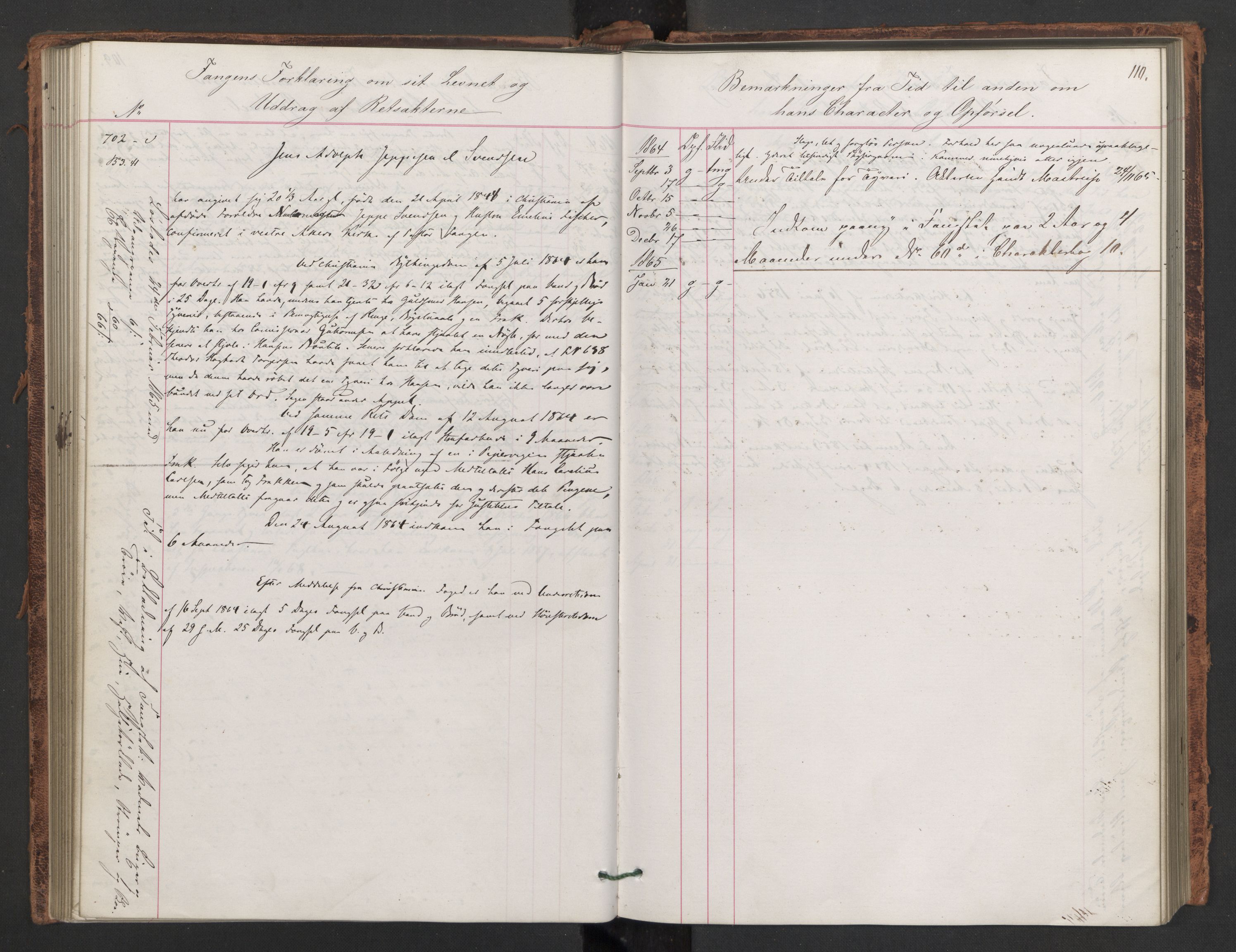 Botsfengslet, AV/RA-S-1539/D/Db/Dbb/L0009: 586c - 916c, 1863-1865, s. 110