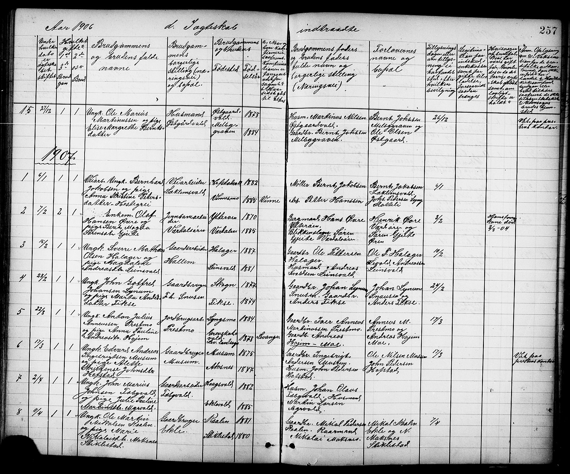 Ministerialprotokoller, klokkerbøker og fødselsregistre - Nord-Trøndelag, SAT/A-1458/723/L0257: Klokkerbok nr. 723C05, 1890-1907, s. 257