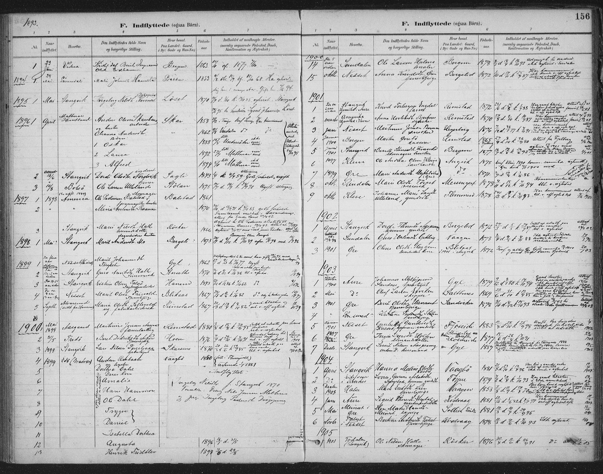 Ministerialprotokoller, klokkerbøker og fødselsregistre - Møre og Romsdal, SAT/A-1454/586/L0988: Ministerialbok nr. 586A14, 1893-1905, s. 156