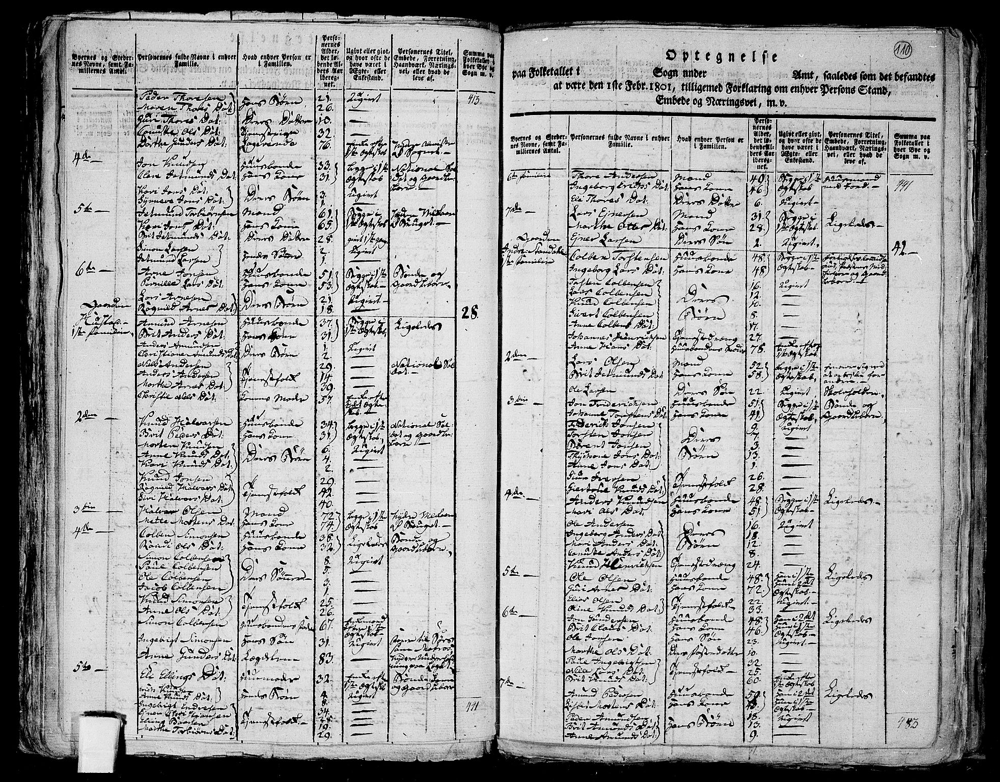 RA, Folketelling 1801 for 1522P Hjørundfjord prestegjeld, 1801, s. 109b-110a