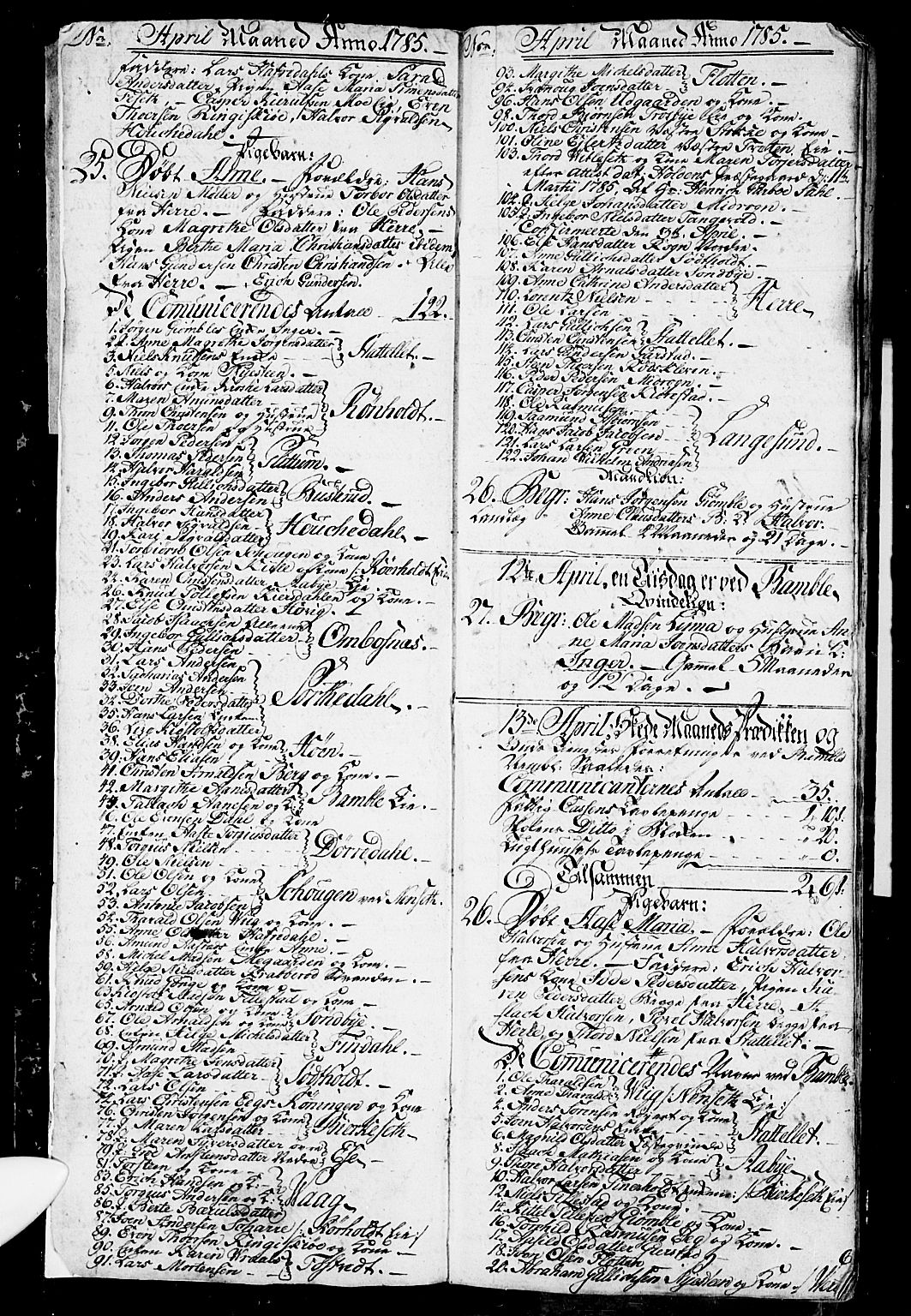 Bamble kirkebøker, AV/SAKO-A-253/G/Ga/L0001: Klokkerbok nr. I 1, 1785-1793