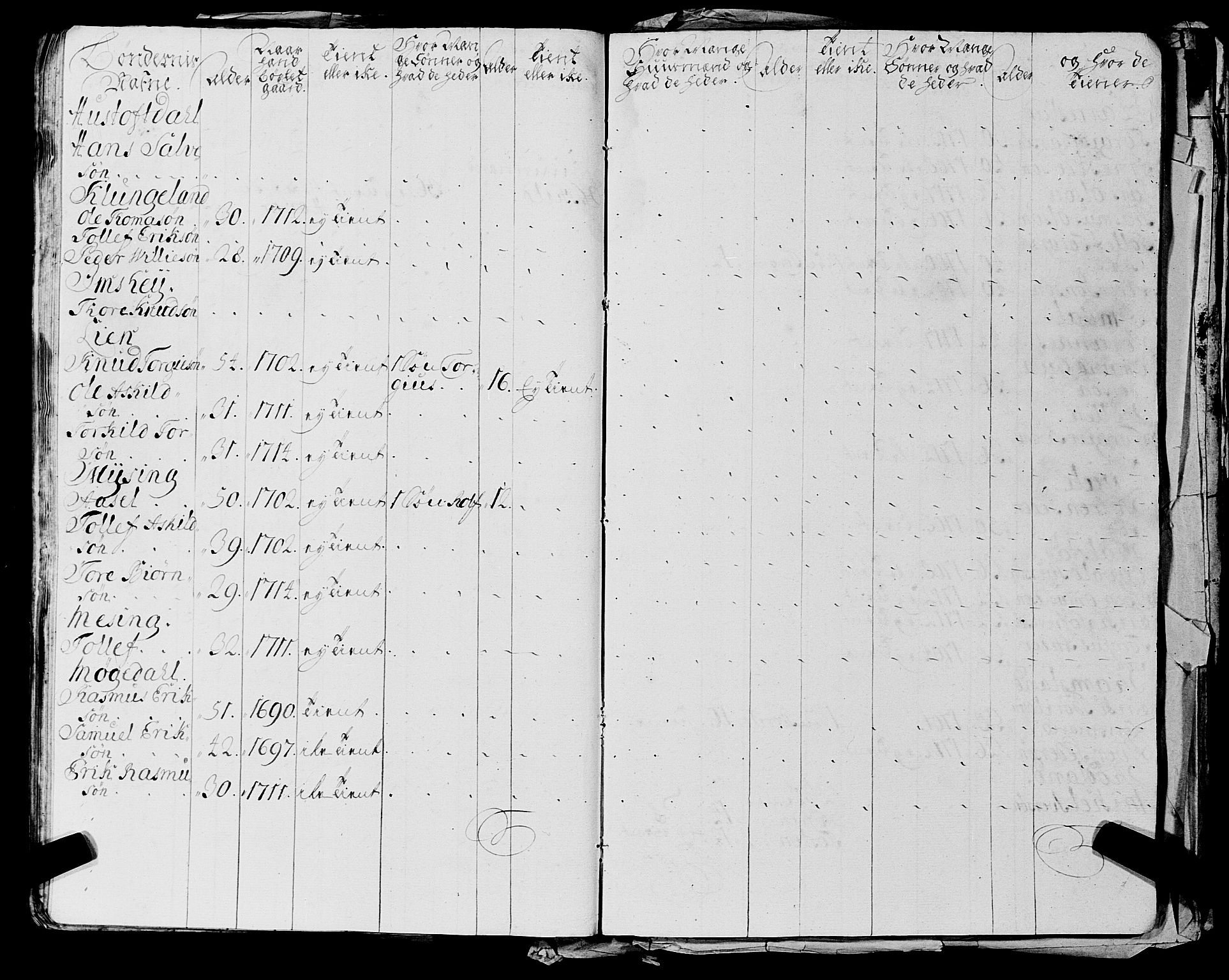 Fylkesmannen i Rogaland, AV/SAST-A-101928/99/3/325/325CA, 1655-1832, s. 2208
