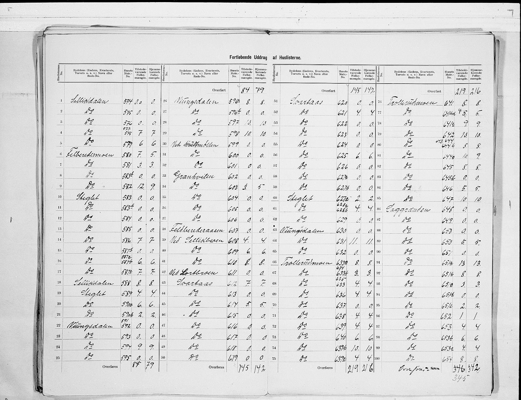 RA, Folketelling 1900 for 0604 Kongsberg kjøpstad, 1900, s. 29